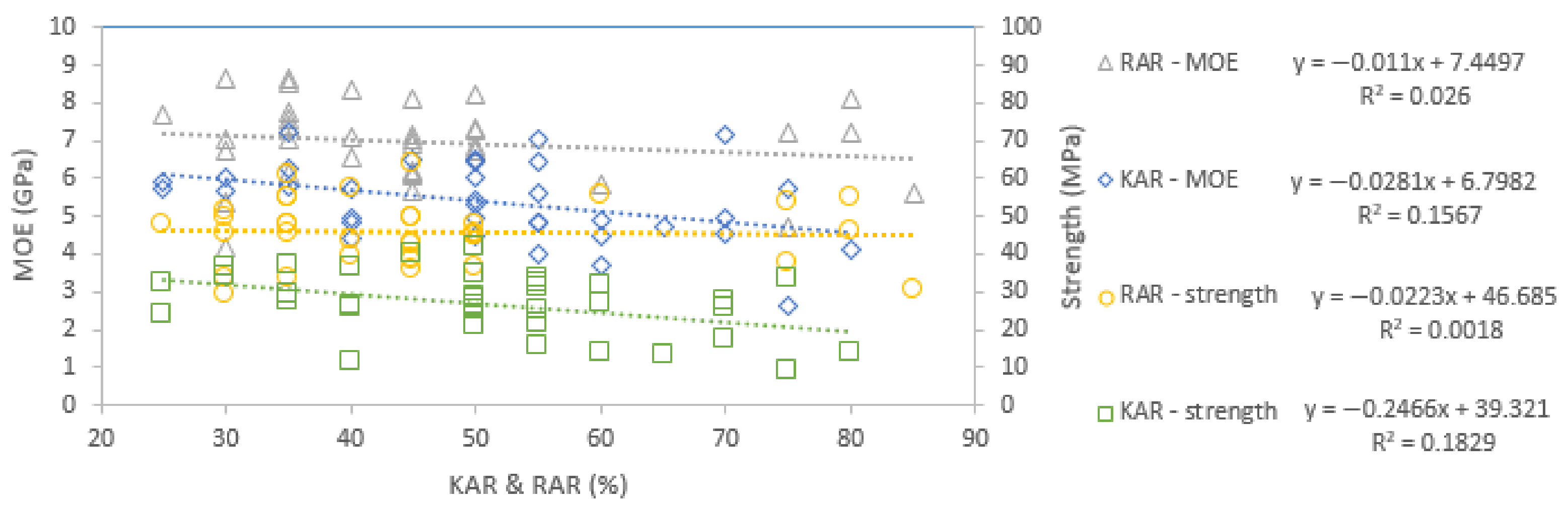 Forests 13 00927 g010