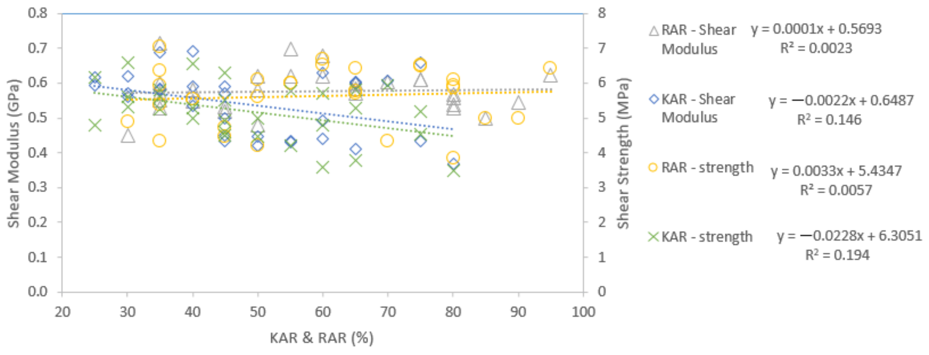 Forests 13 00927 g025