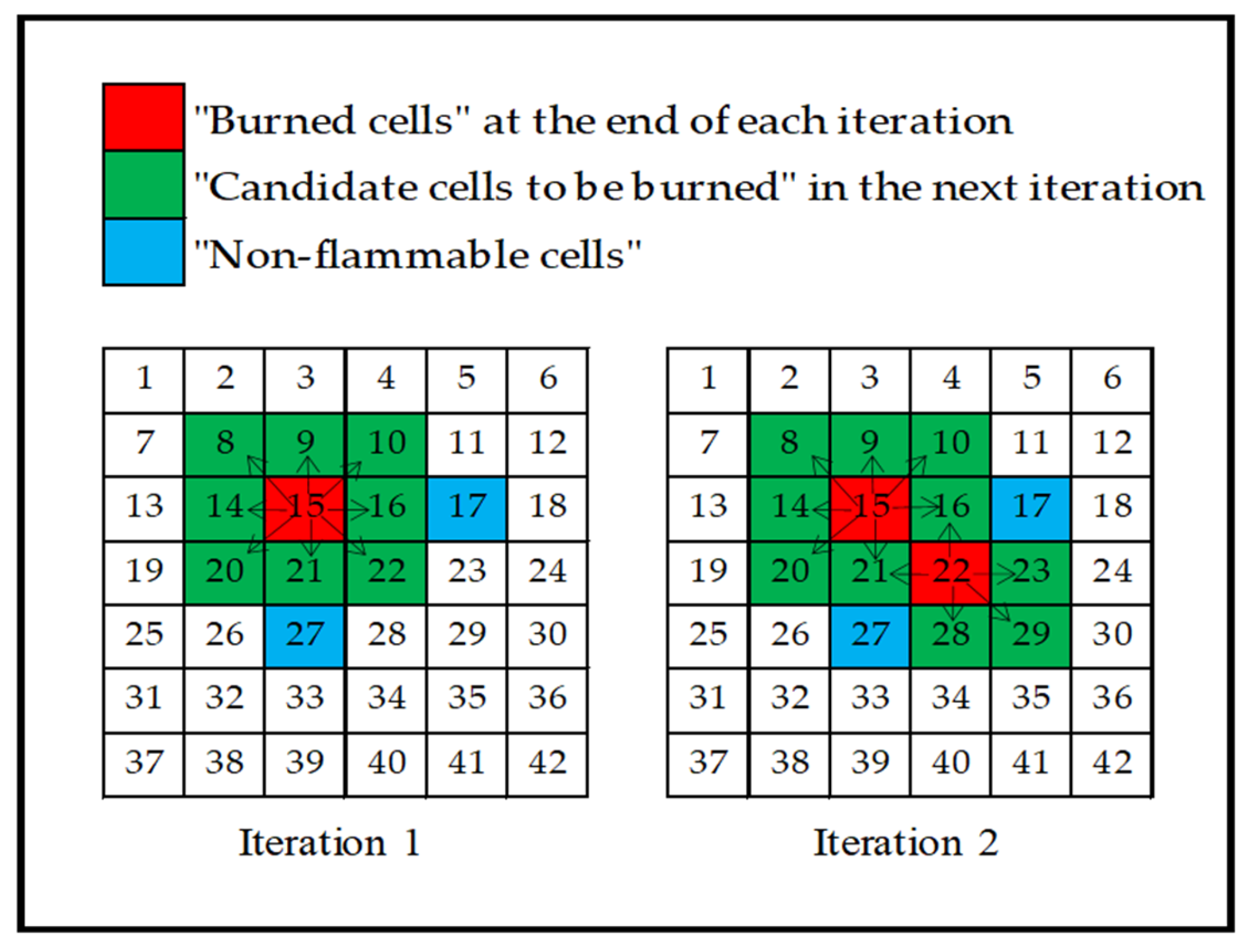 Forests 13 00930 g0a2