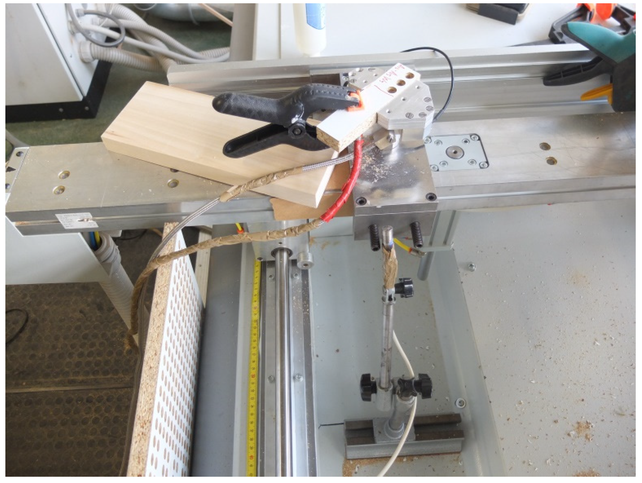 Forests 13 00933 g004