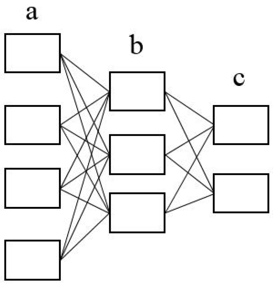 Forests 13 00933 g008