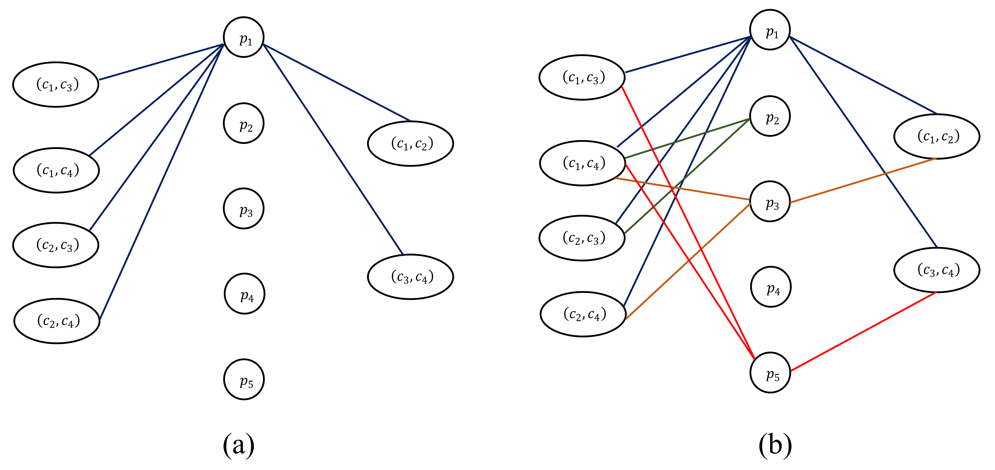 Forests 13 00940 g002