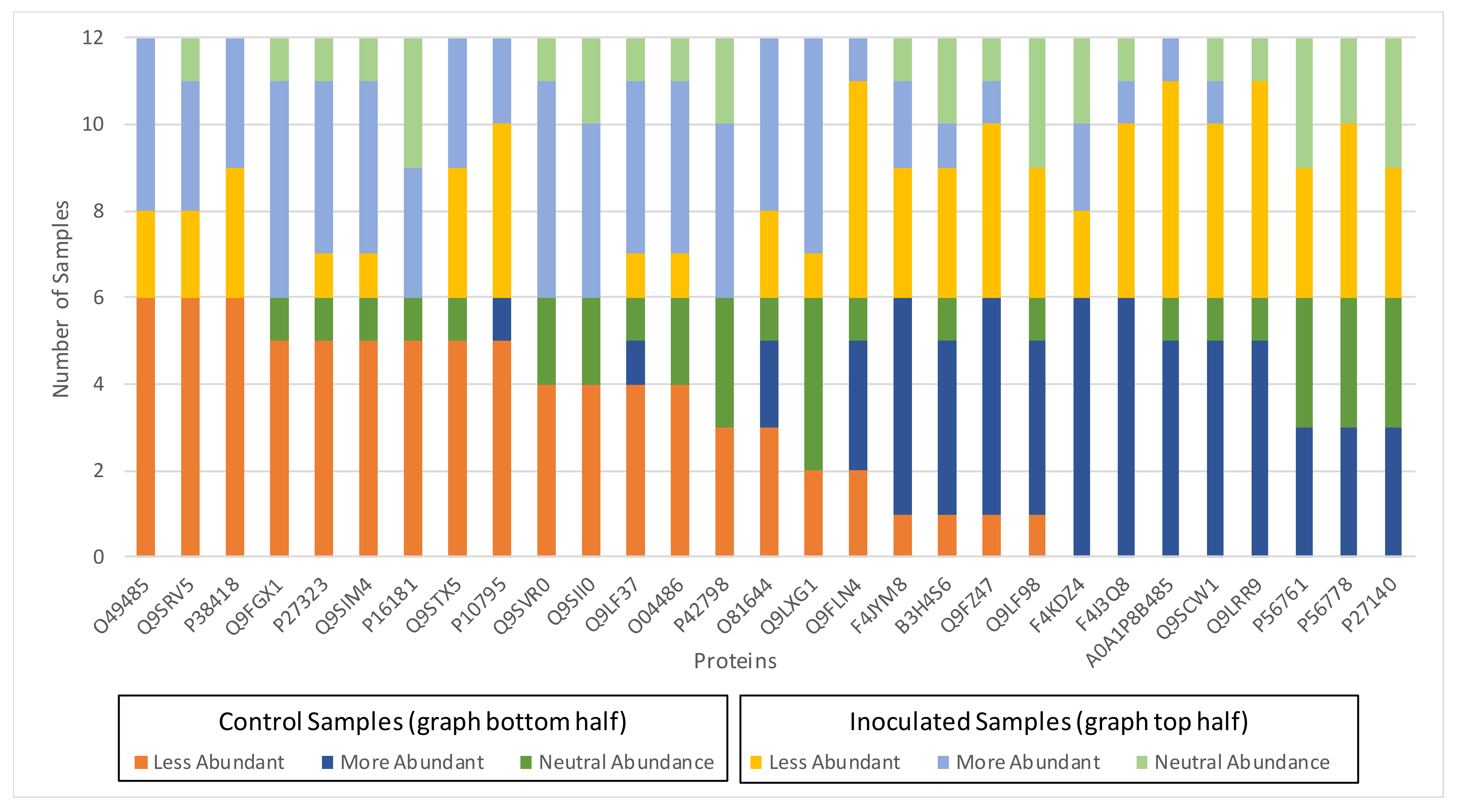 Forests 13 00940 g004