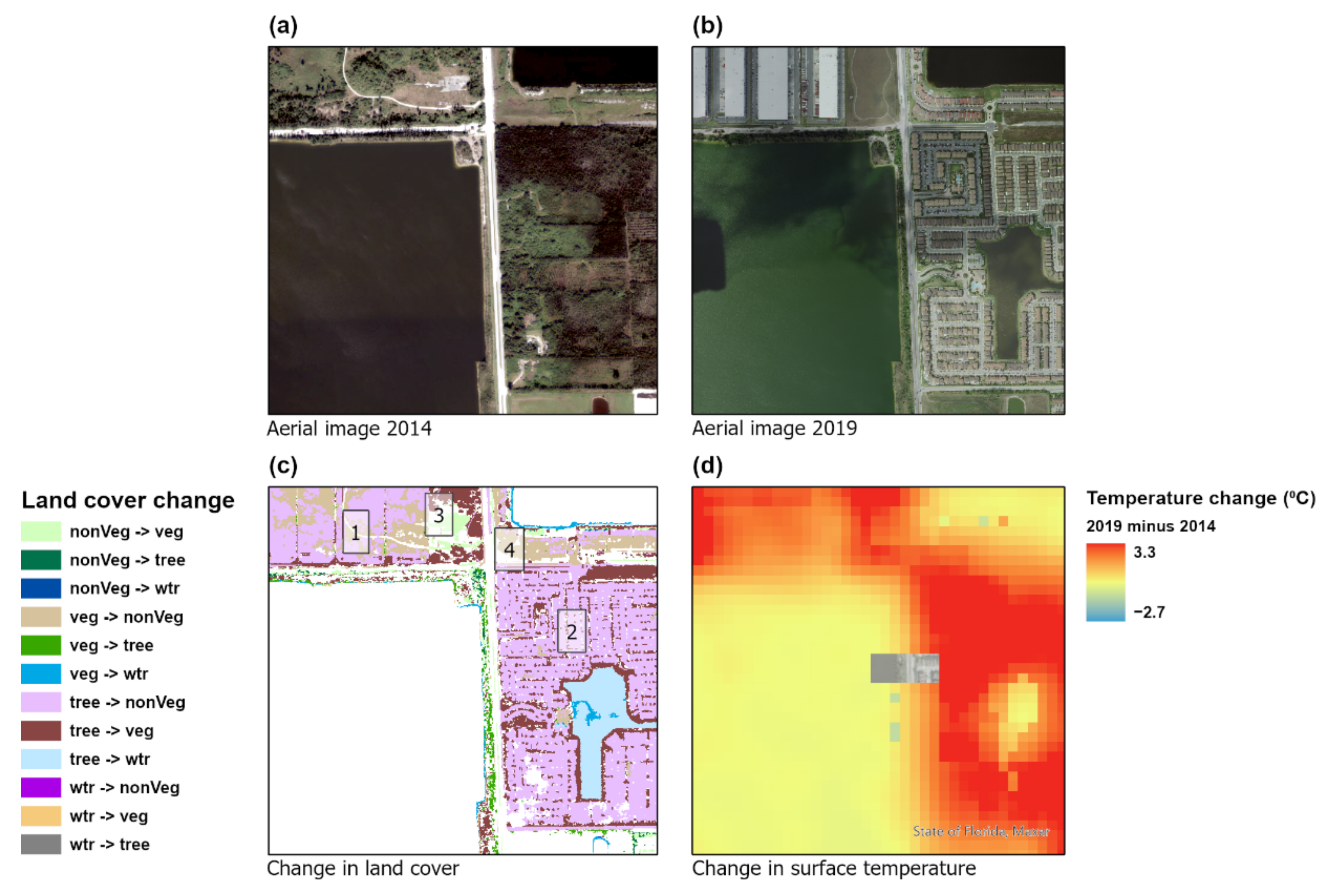Forests 13 00949 g007