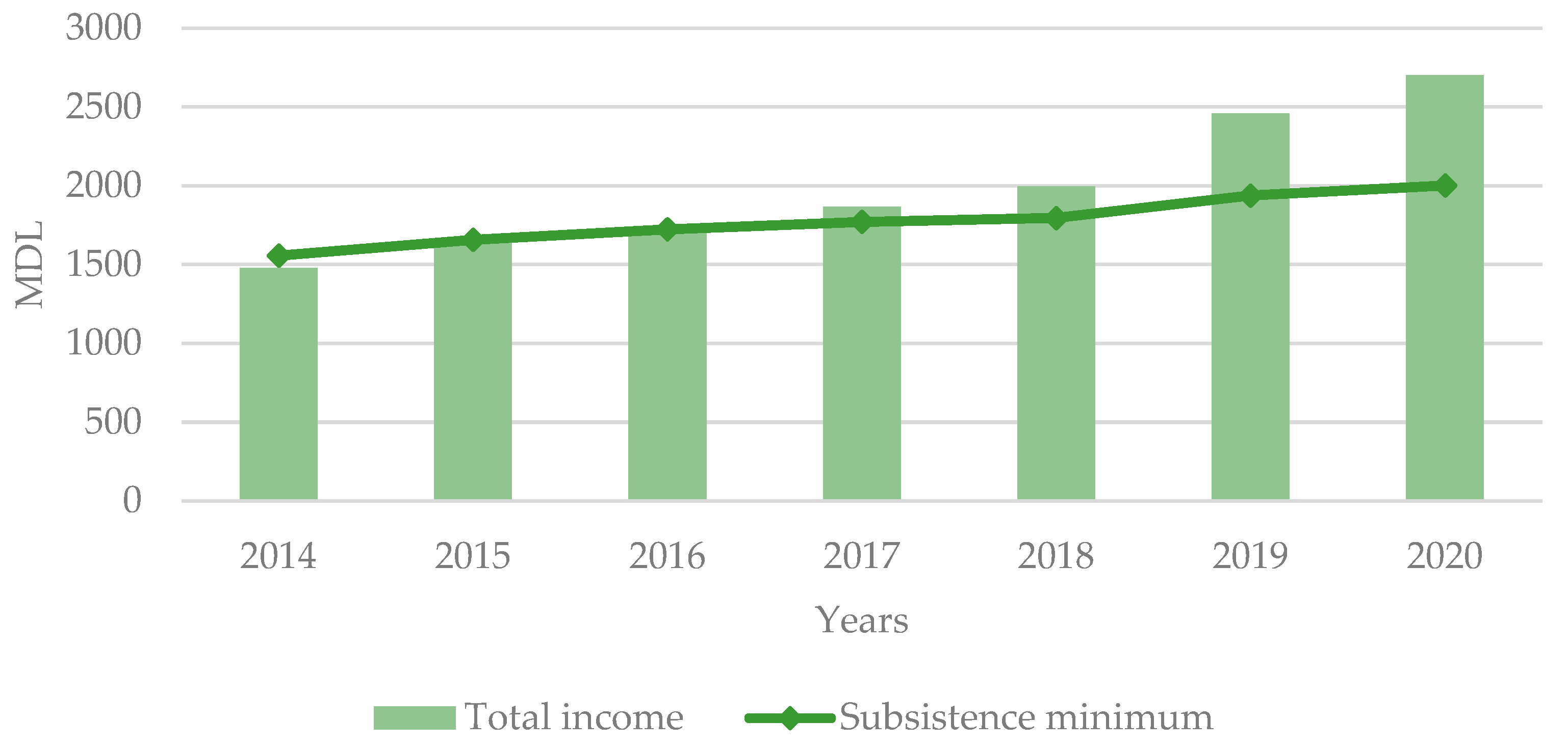 Forests 13 00954 g001