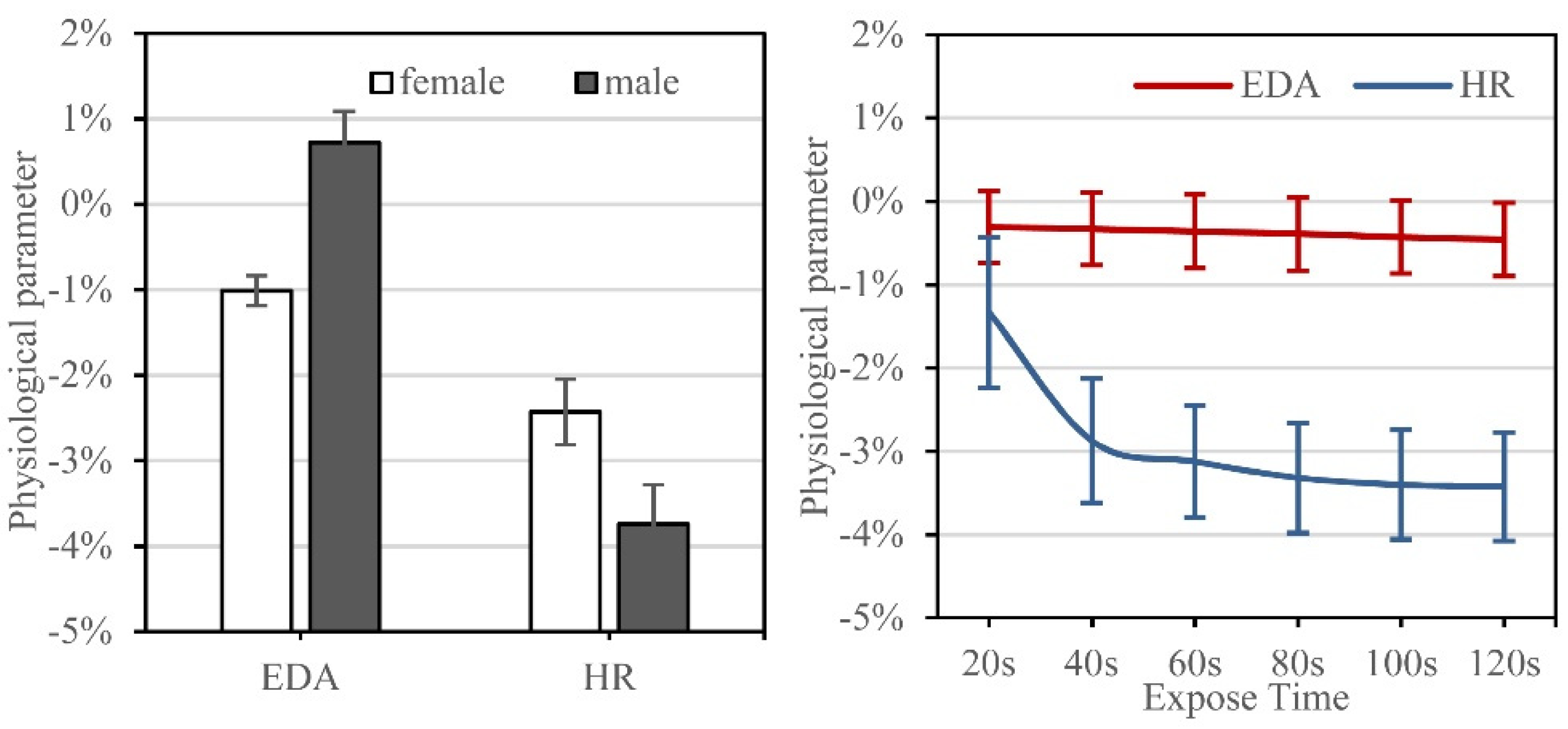 Forests 13 00960 g010