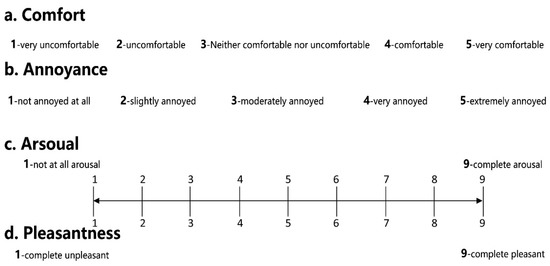 Forests 13 00960 g0a1 550