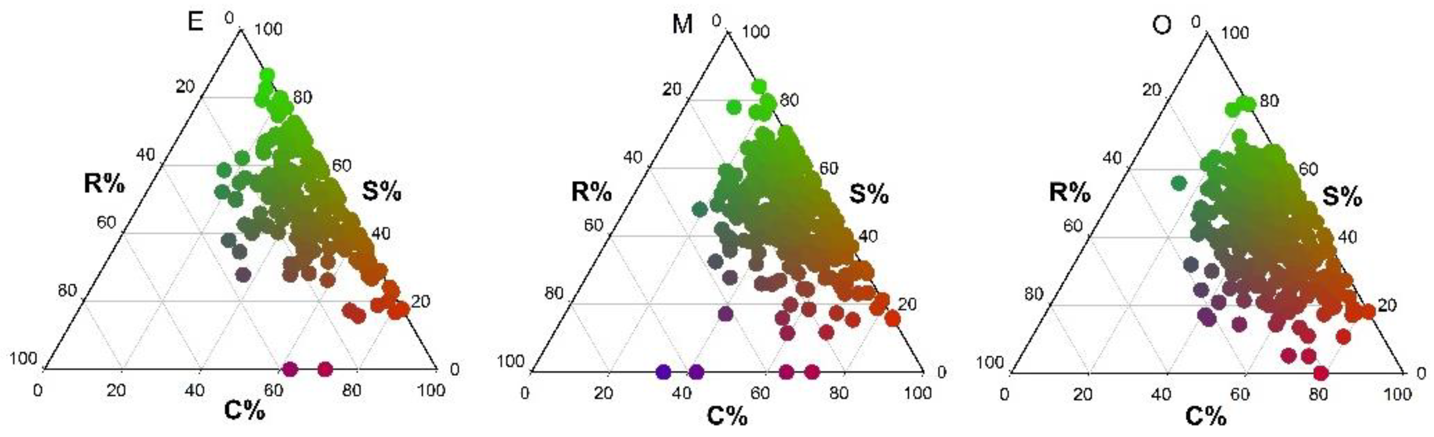 Forests 13 00973 g001