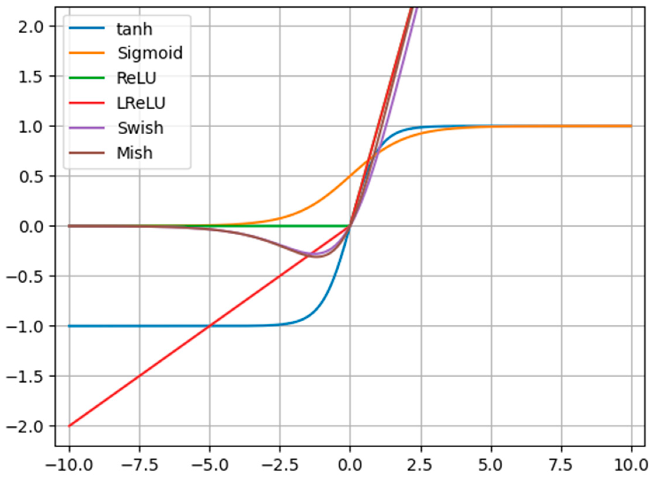 Forests 13 00975 g011
