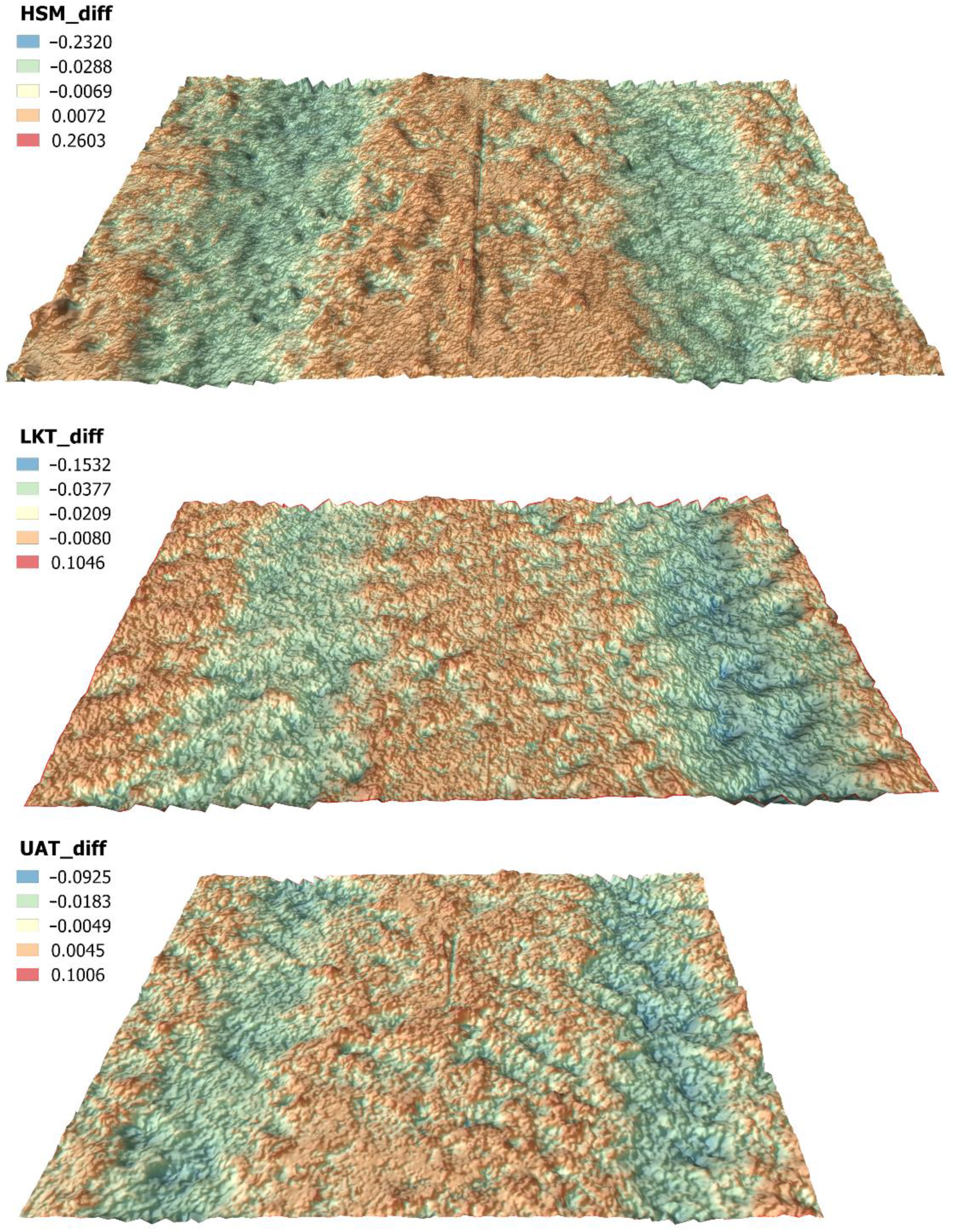 Forests 13 00976 g007
