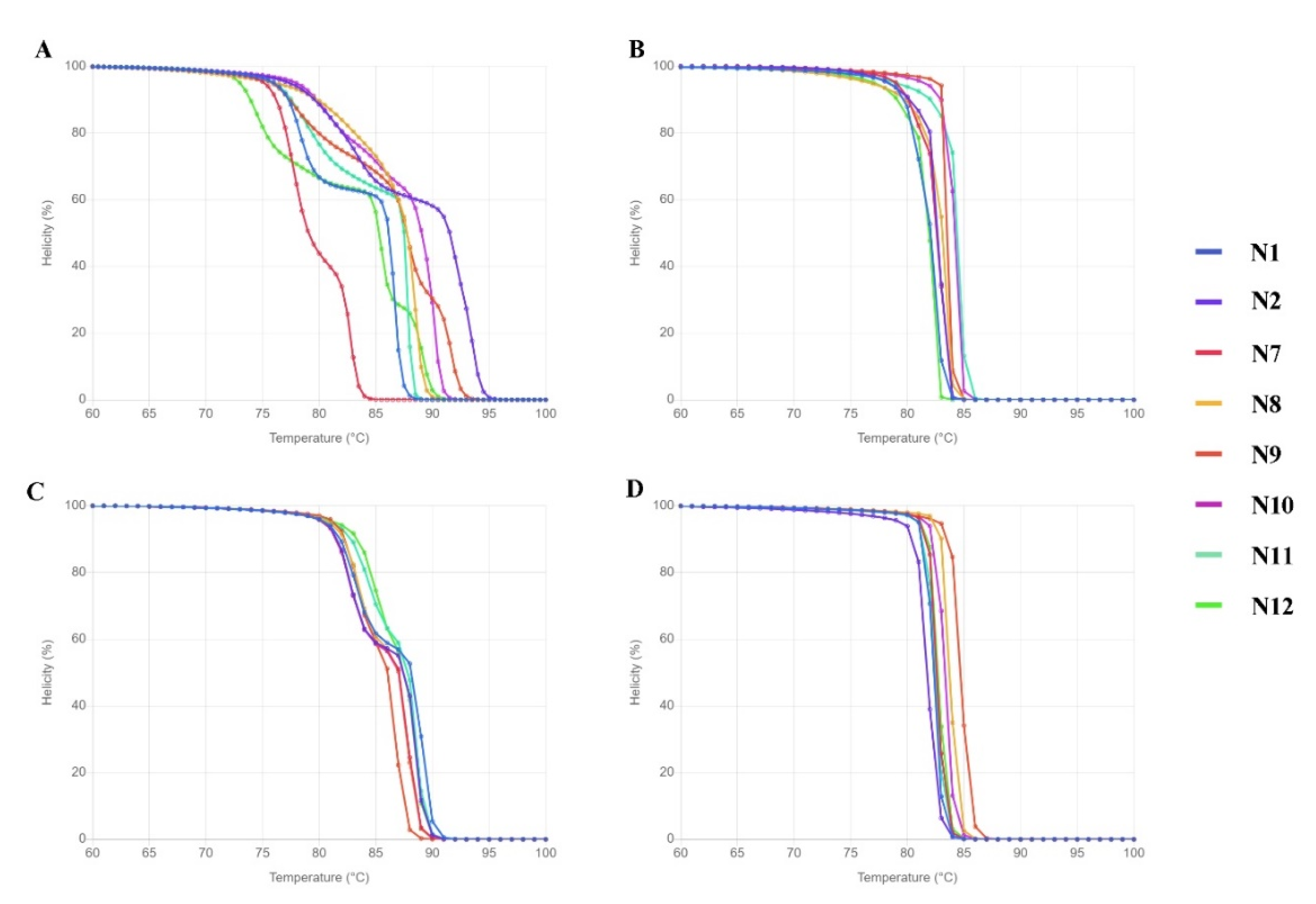 Forests 13 00997 g002 Forests 13 00997 g002