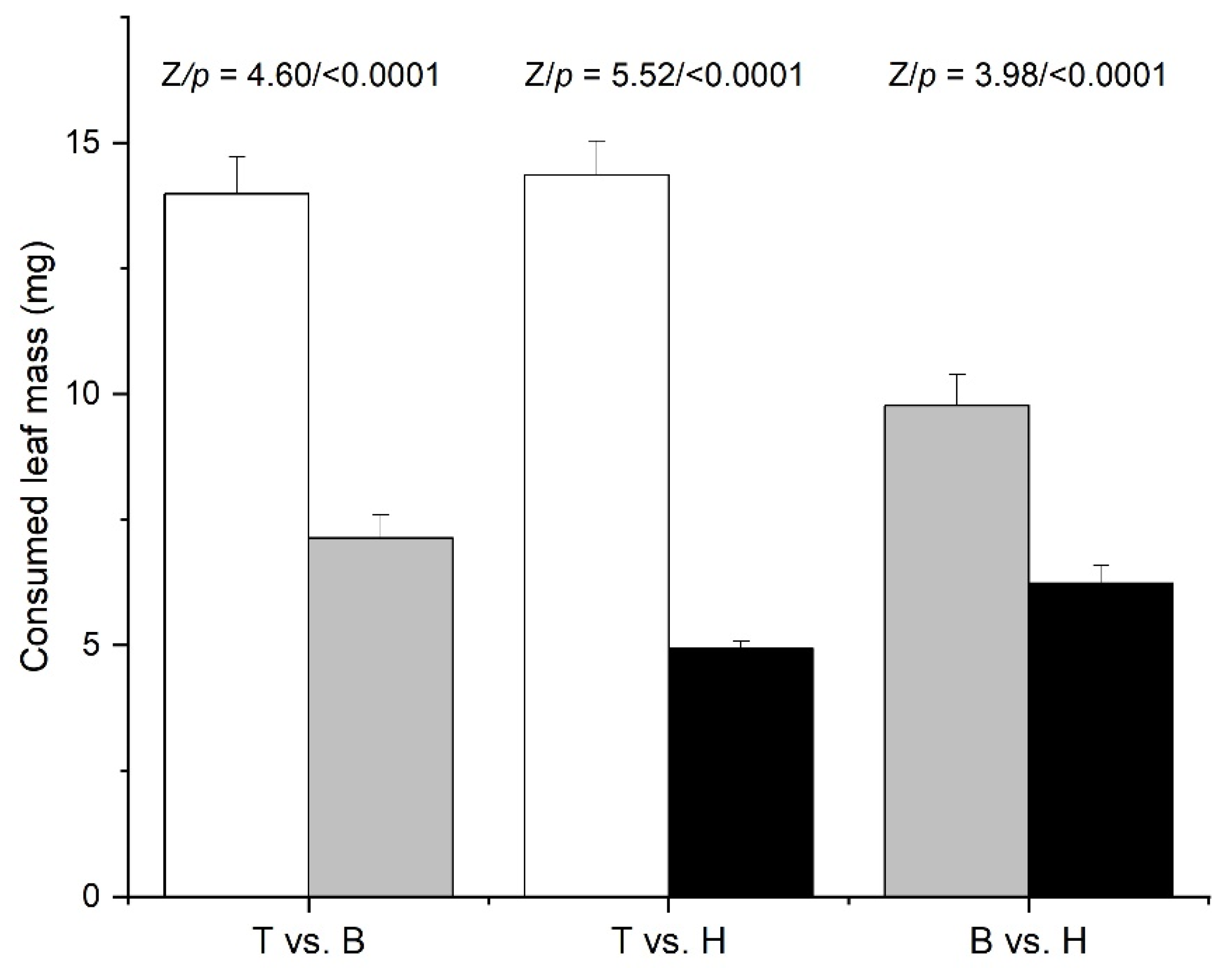 Forests 13 01006 g001