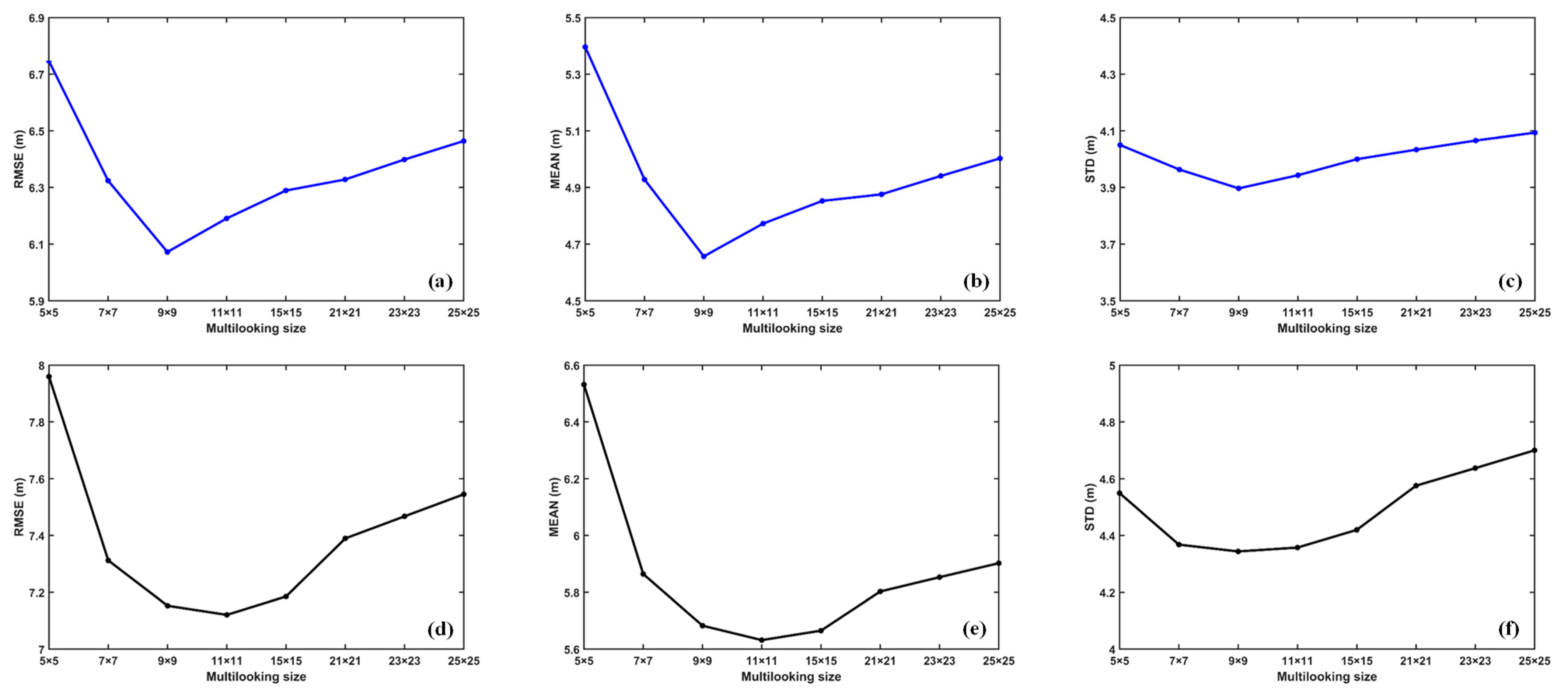 Forests 13 01031 g013