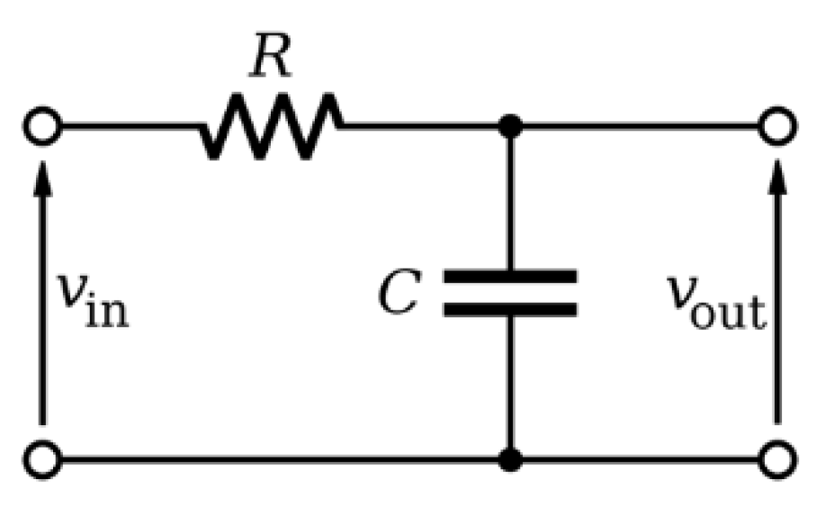 Forests 13 01040 g003