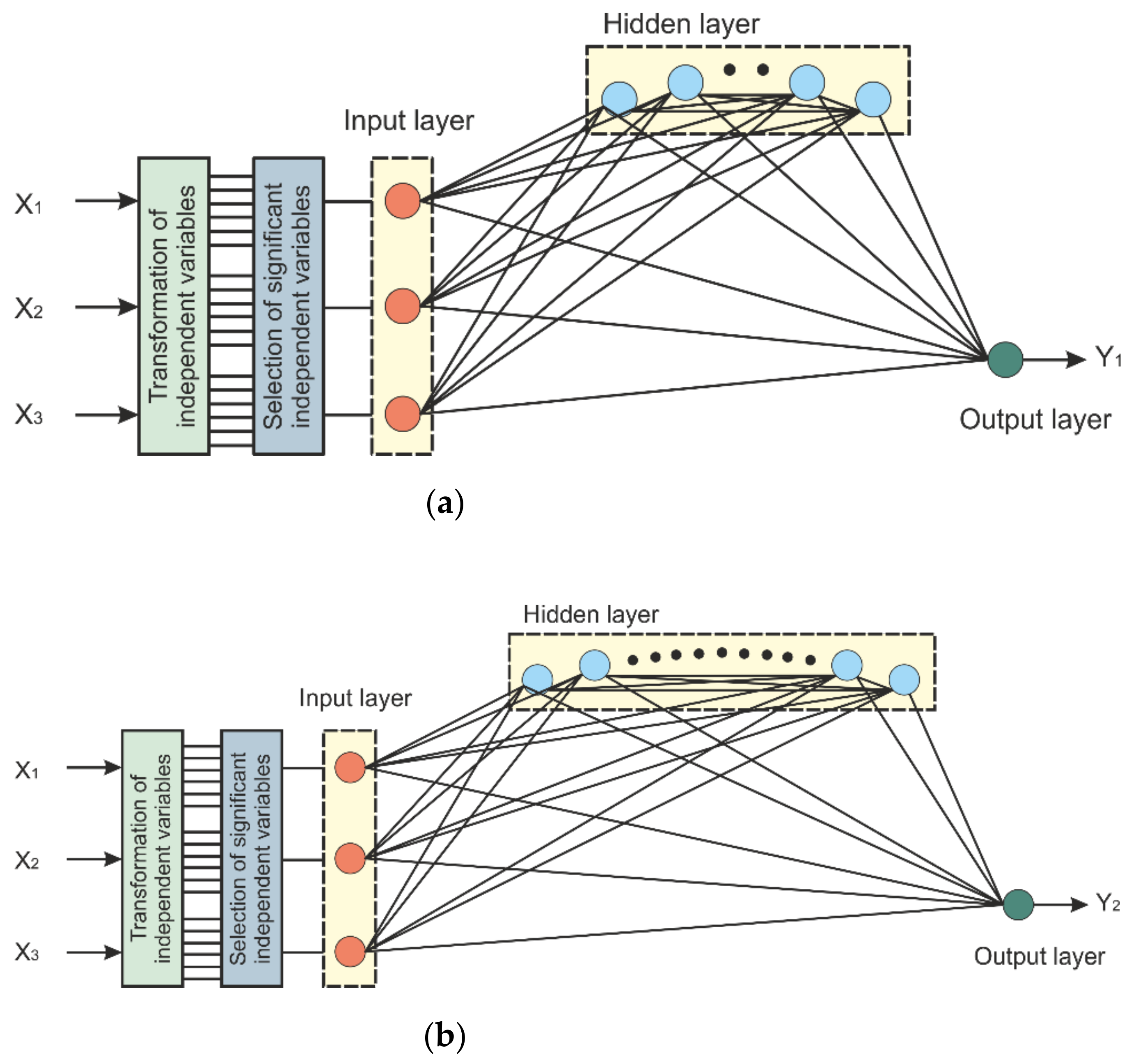Forests 13 01045 g001a