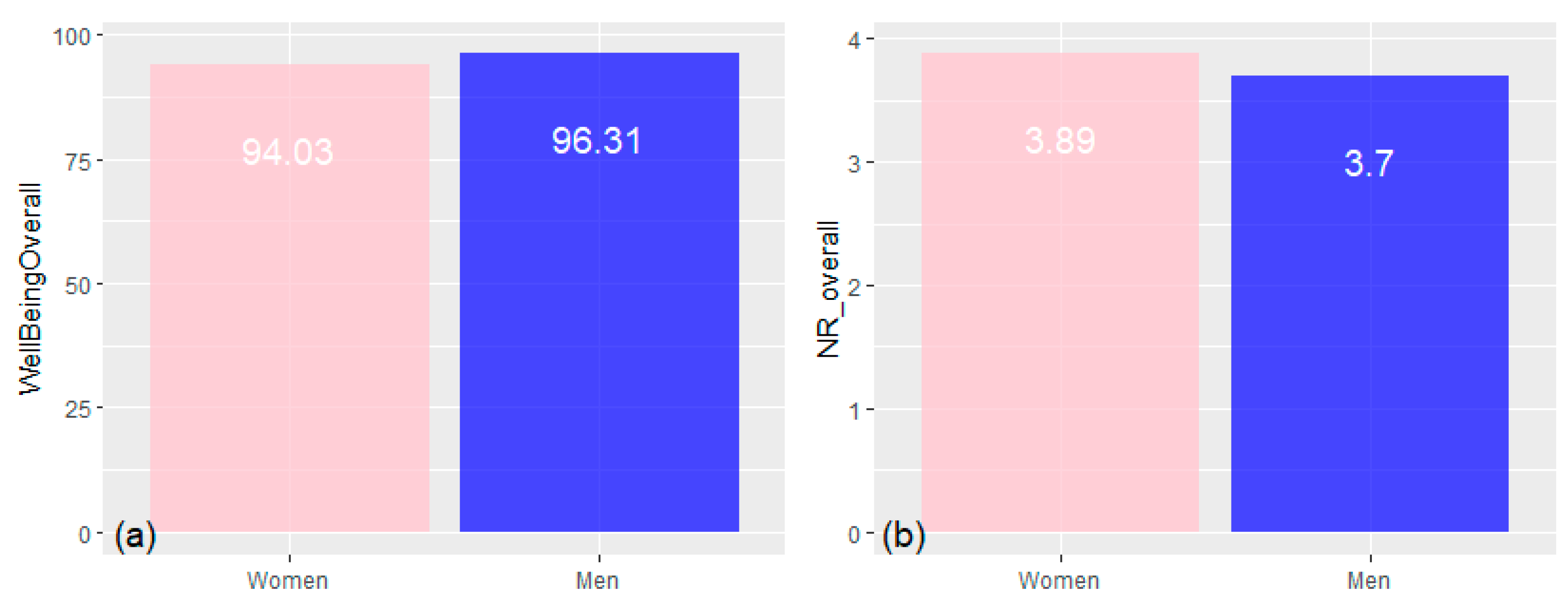 Forests 13 01048 g001