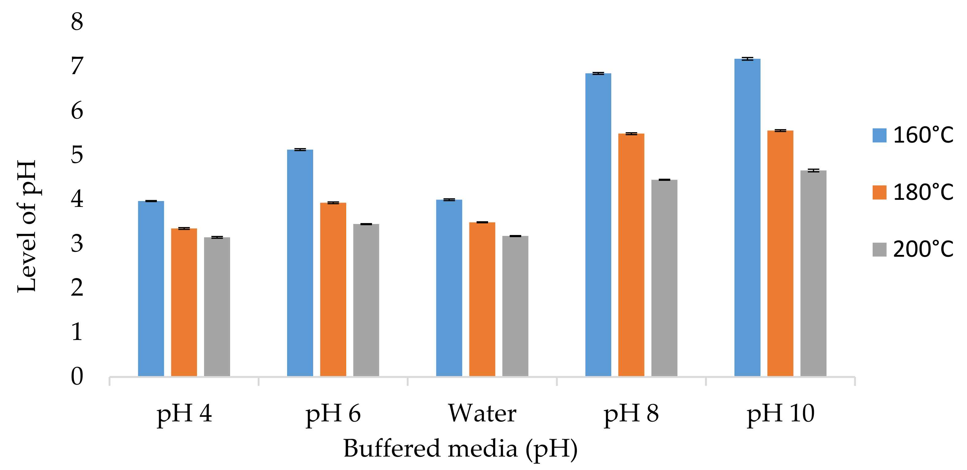 Forests 13 01052 g002 Forests 13 01052 g002