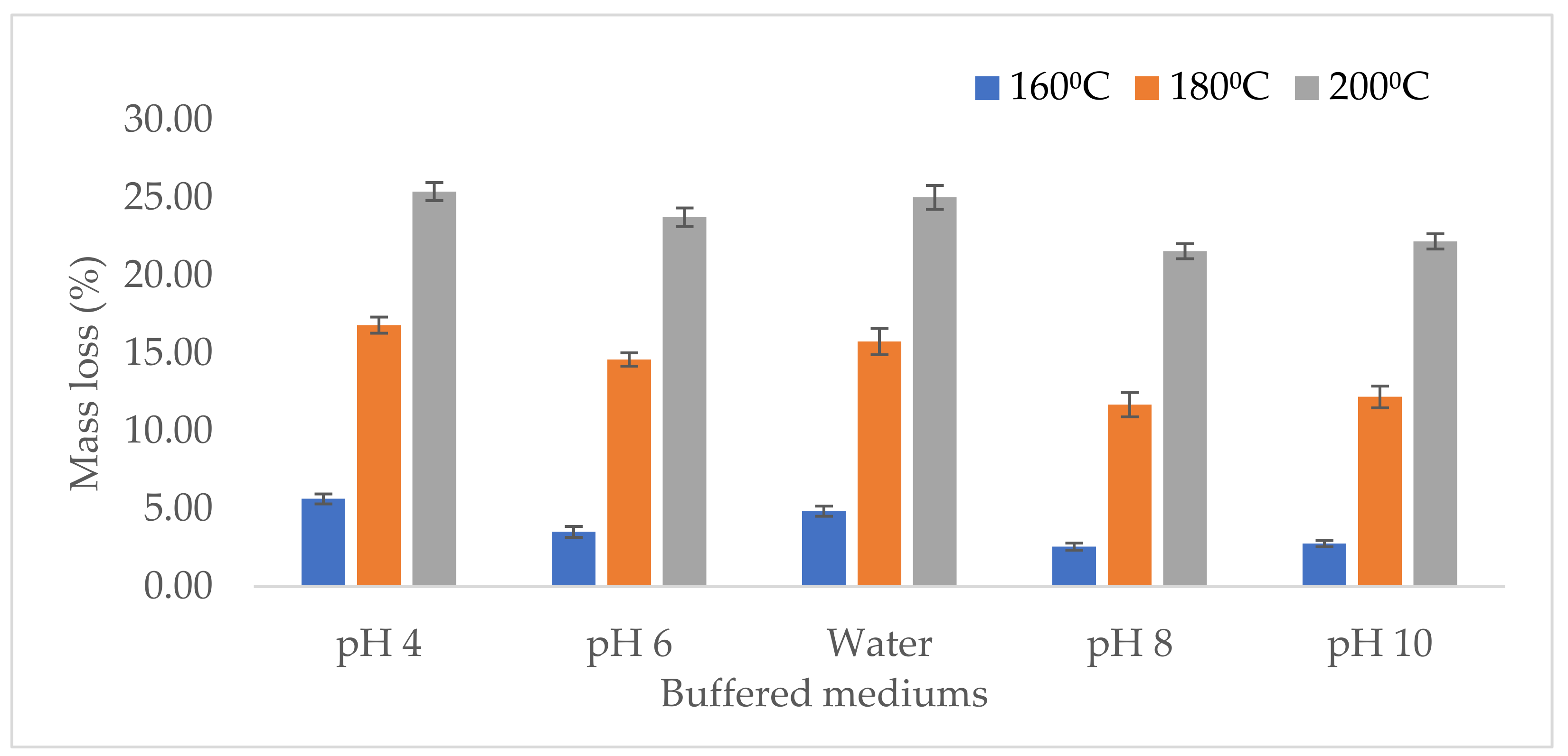 Forests 13 01052 g004 Forests 13 01052 g004