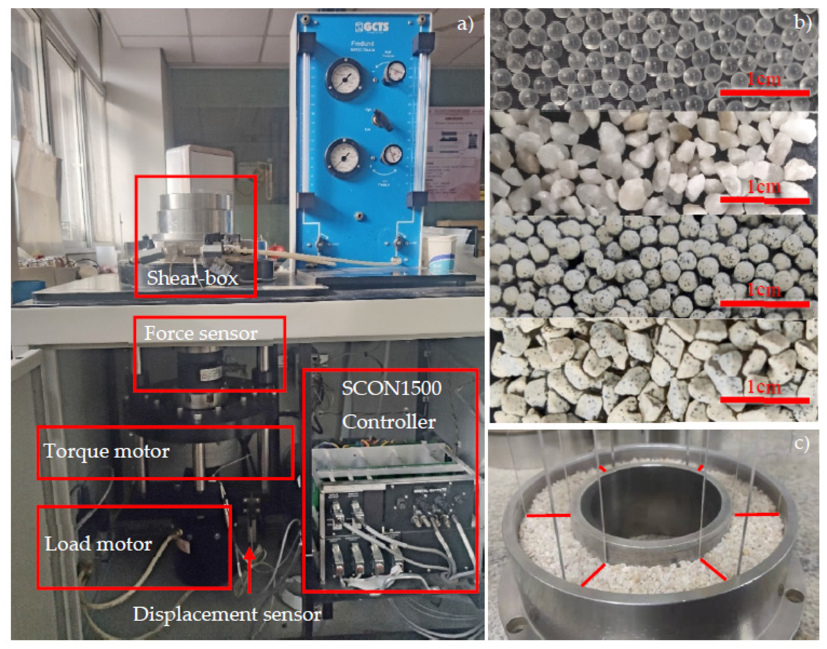 Forests 13 01107 g001