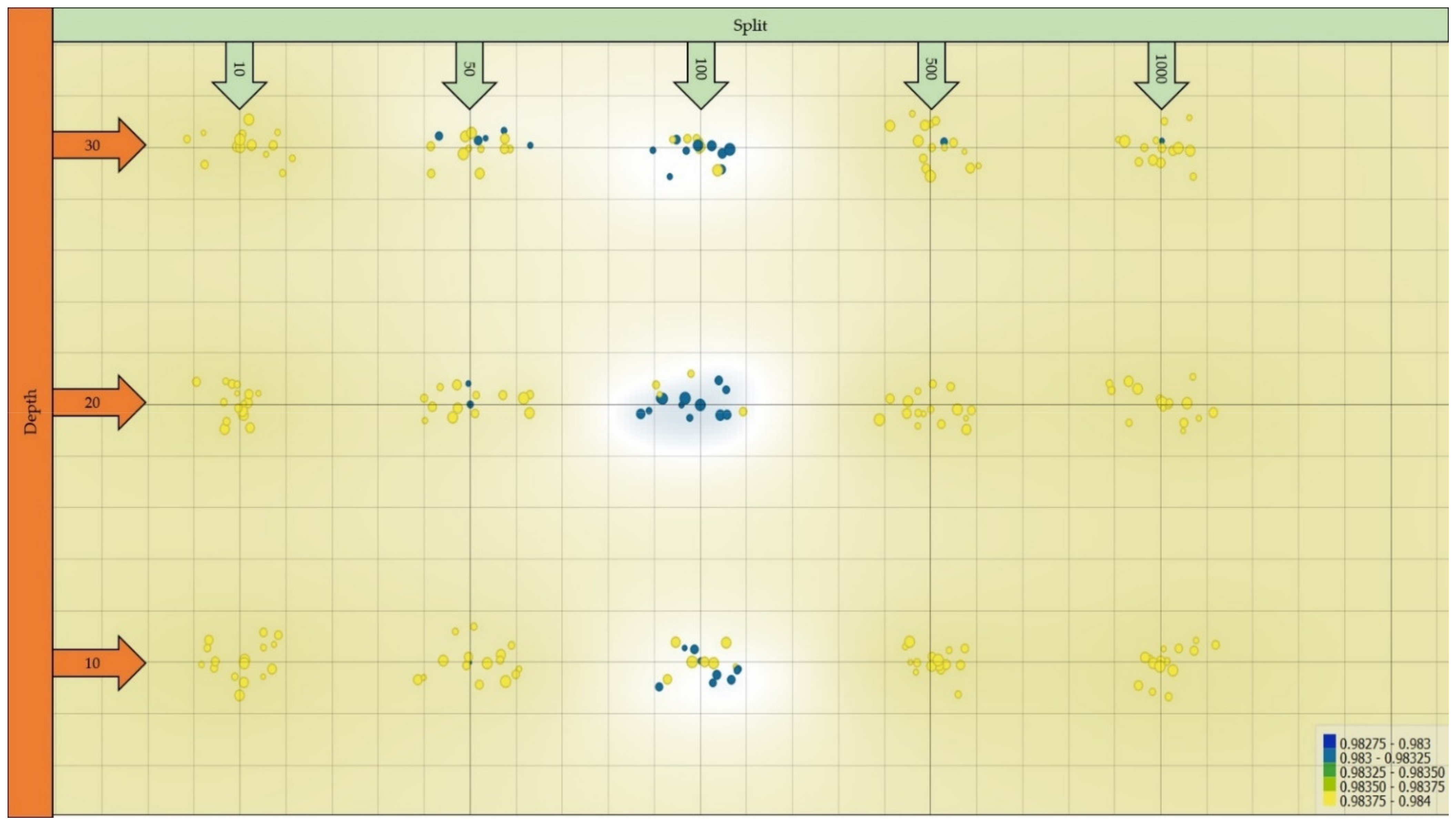 Forests 13 01115 g008