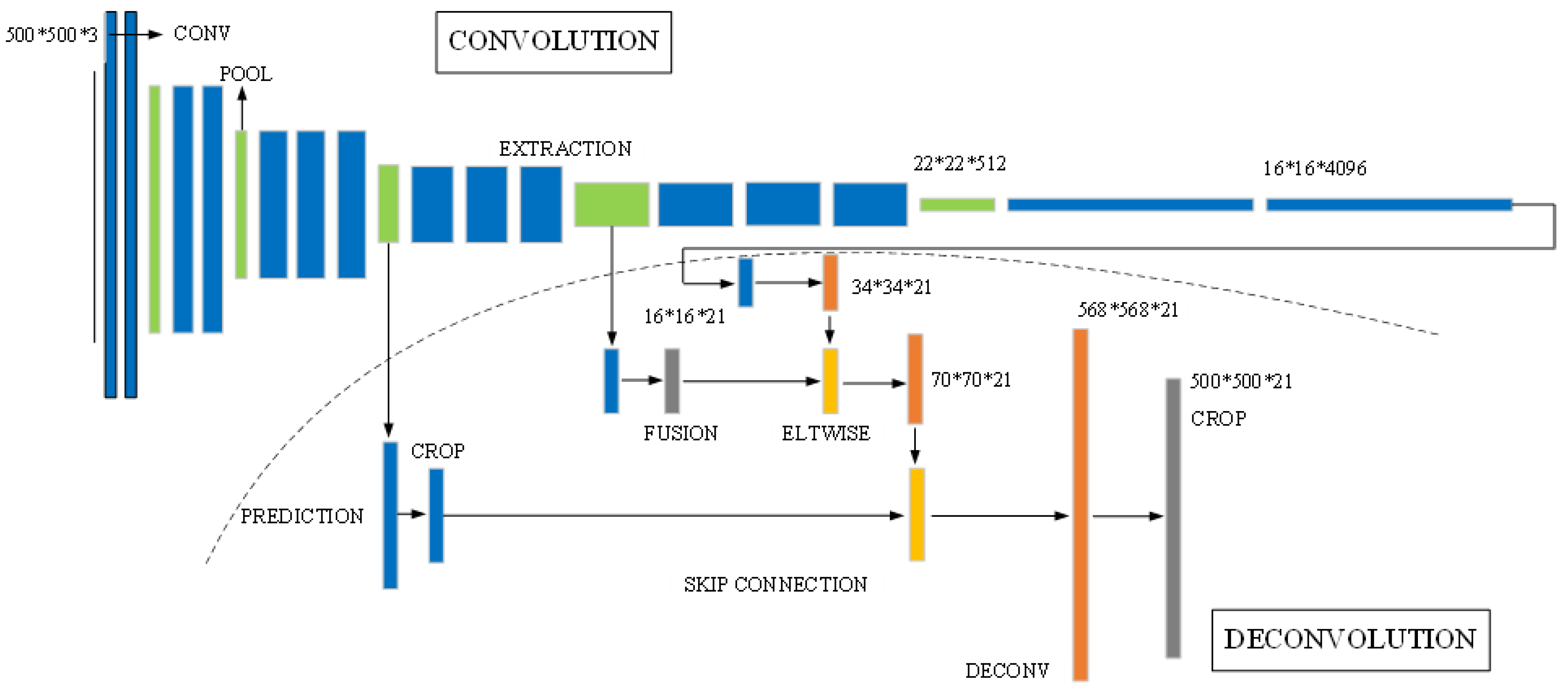 Forests 13 01133 g004