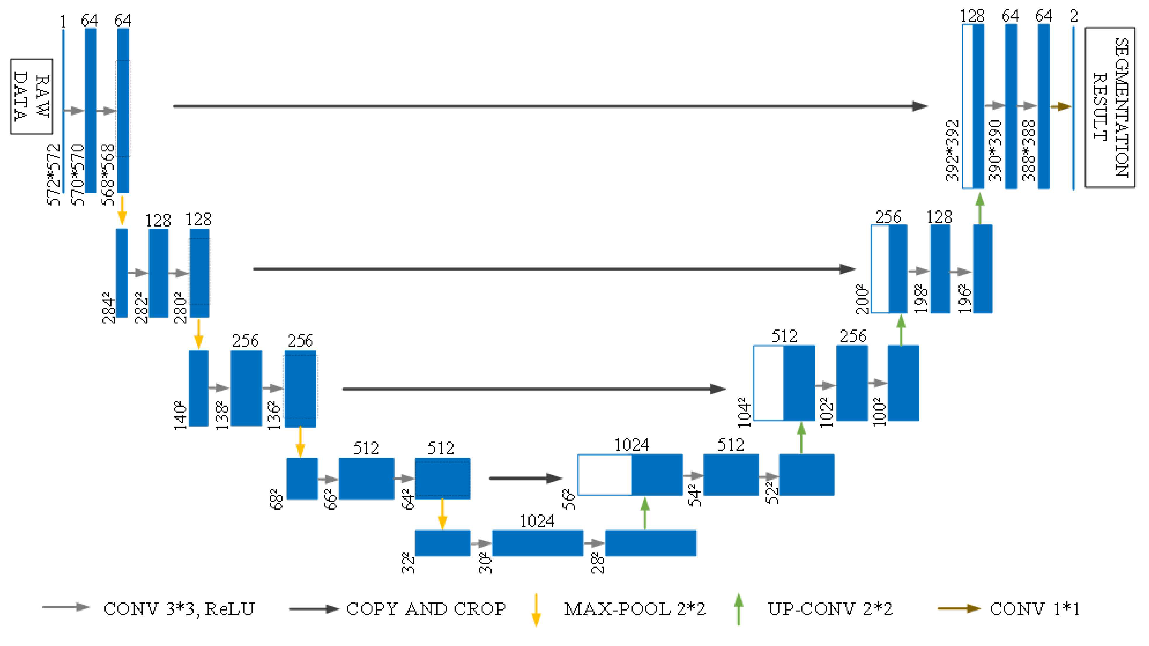 Forests 13 01133 g005