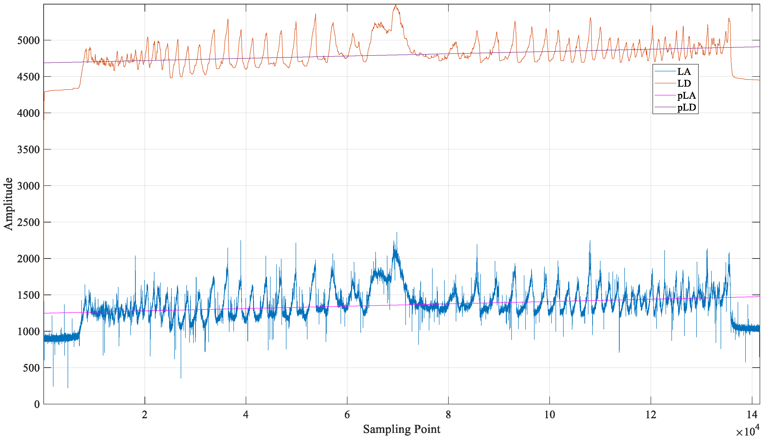 Forests 13 01139 g010
