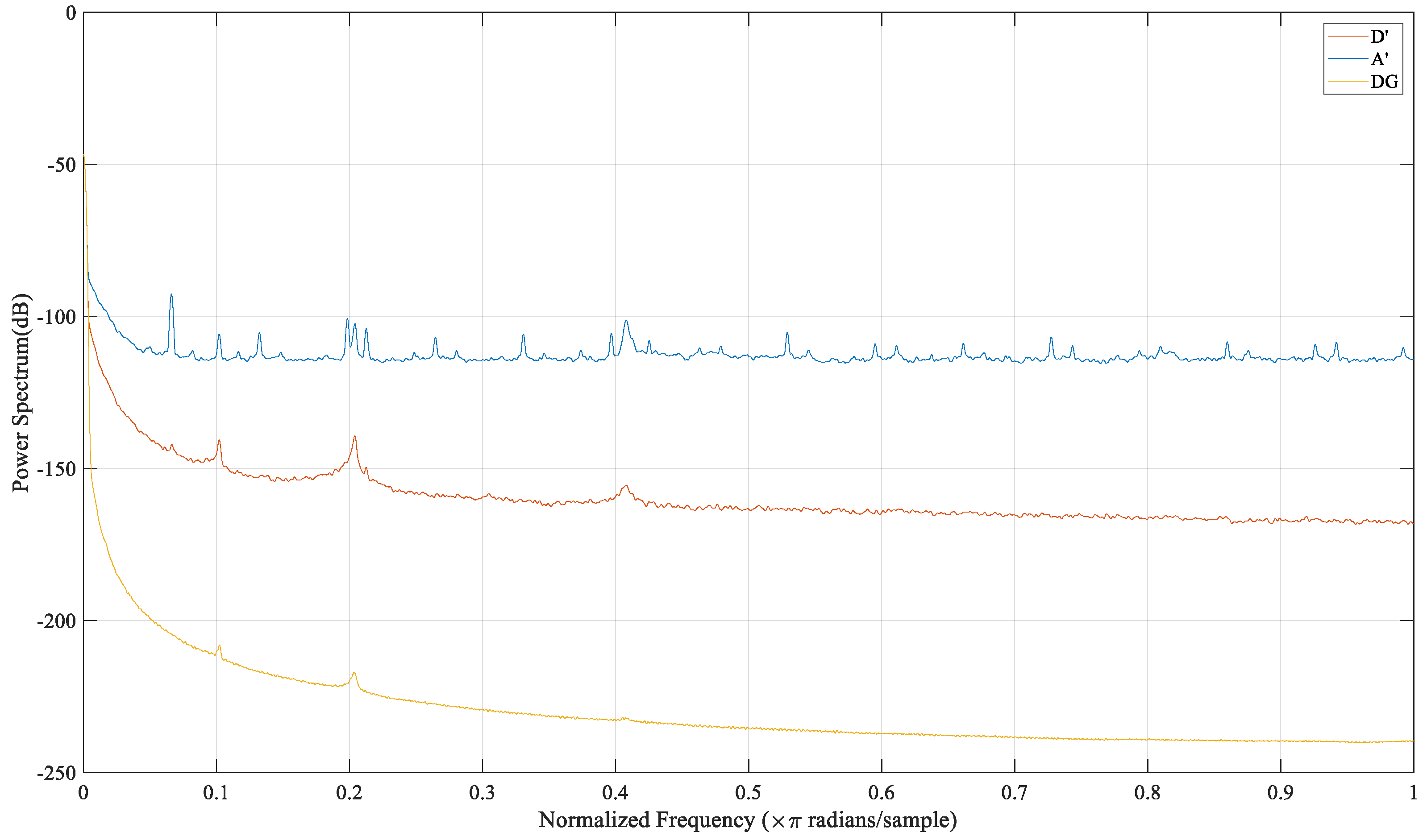 Forests 13 01139 g016