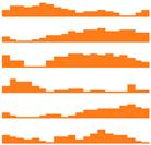 Forests 13 01153 i001