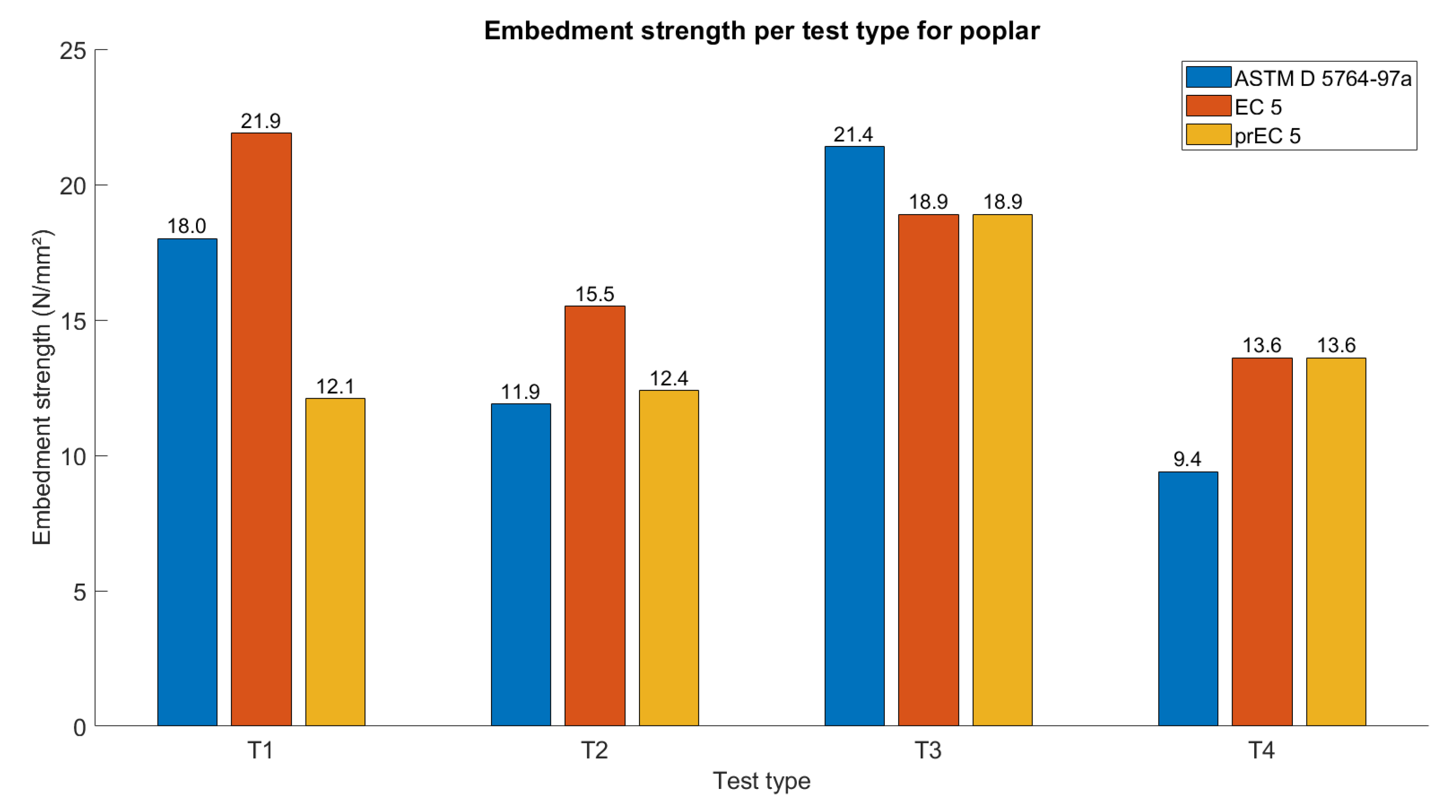 Forests 13 01154 g011