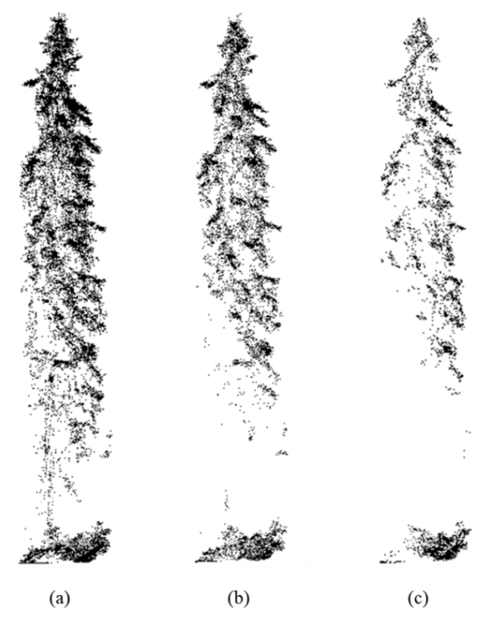 Forests 13 01163 g007