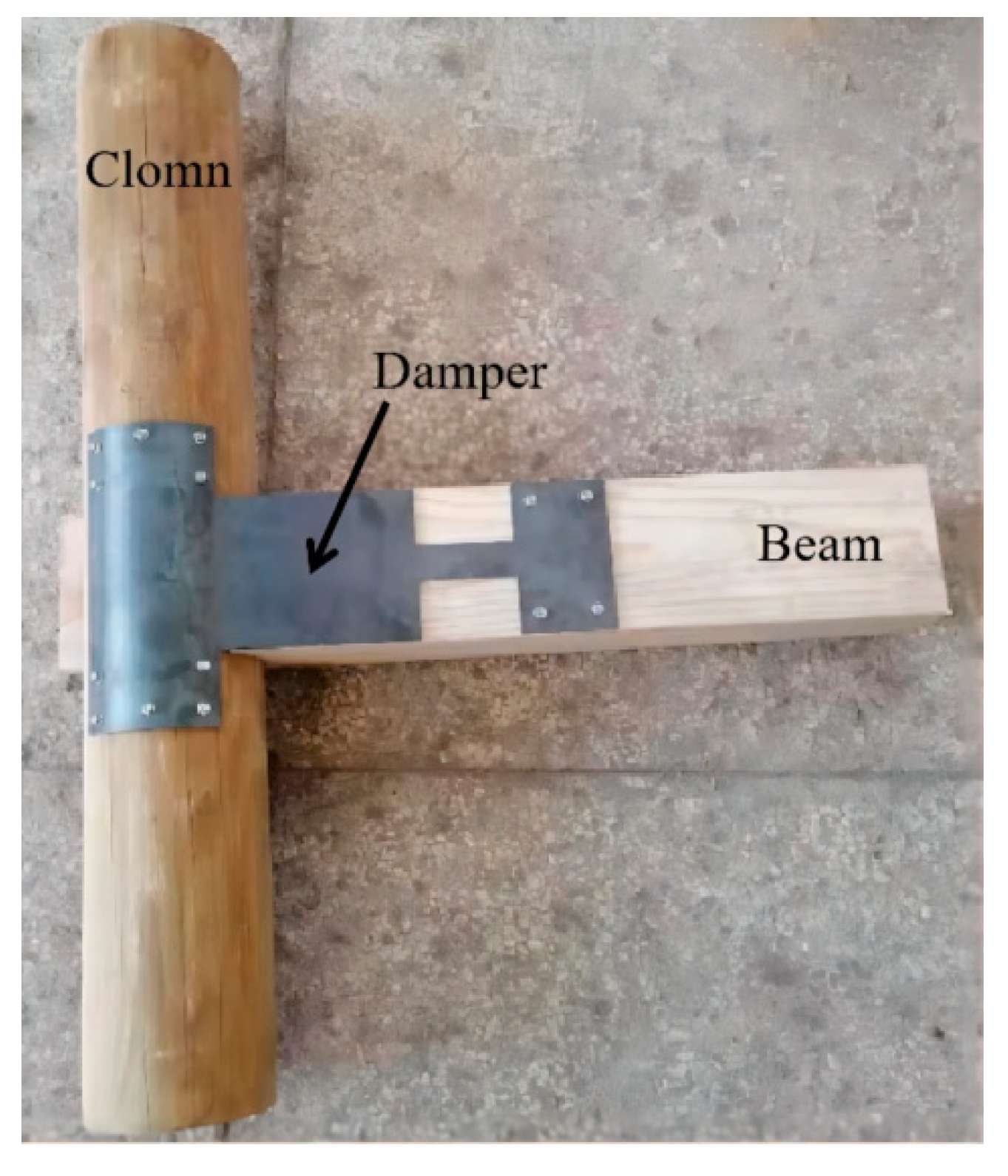 Forests 13 01177 g004