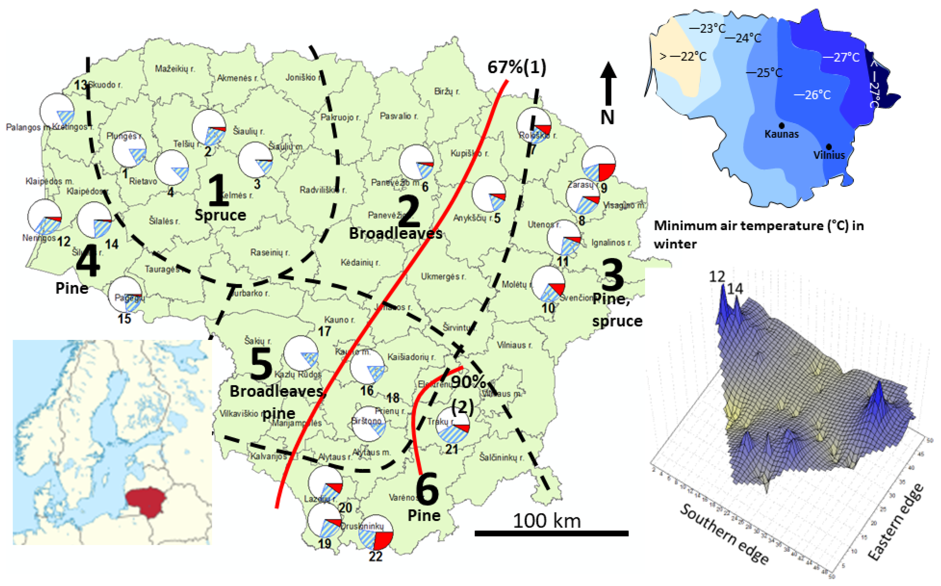 Forests 13 01179 g001