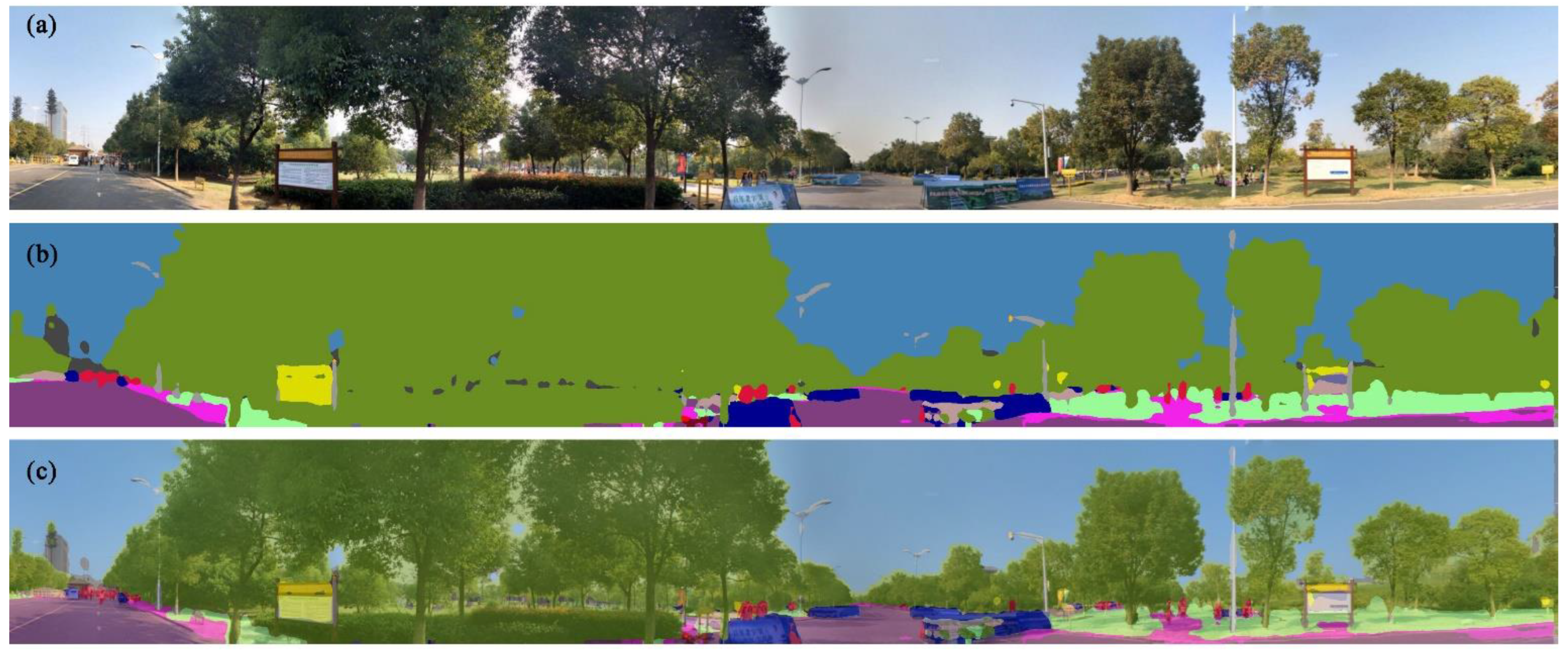 Forests 13 01192 g002