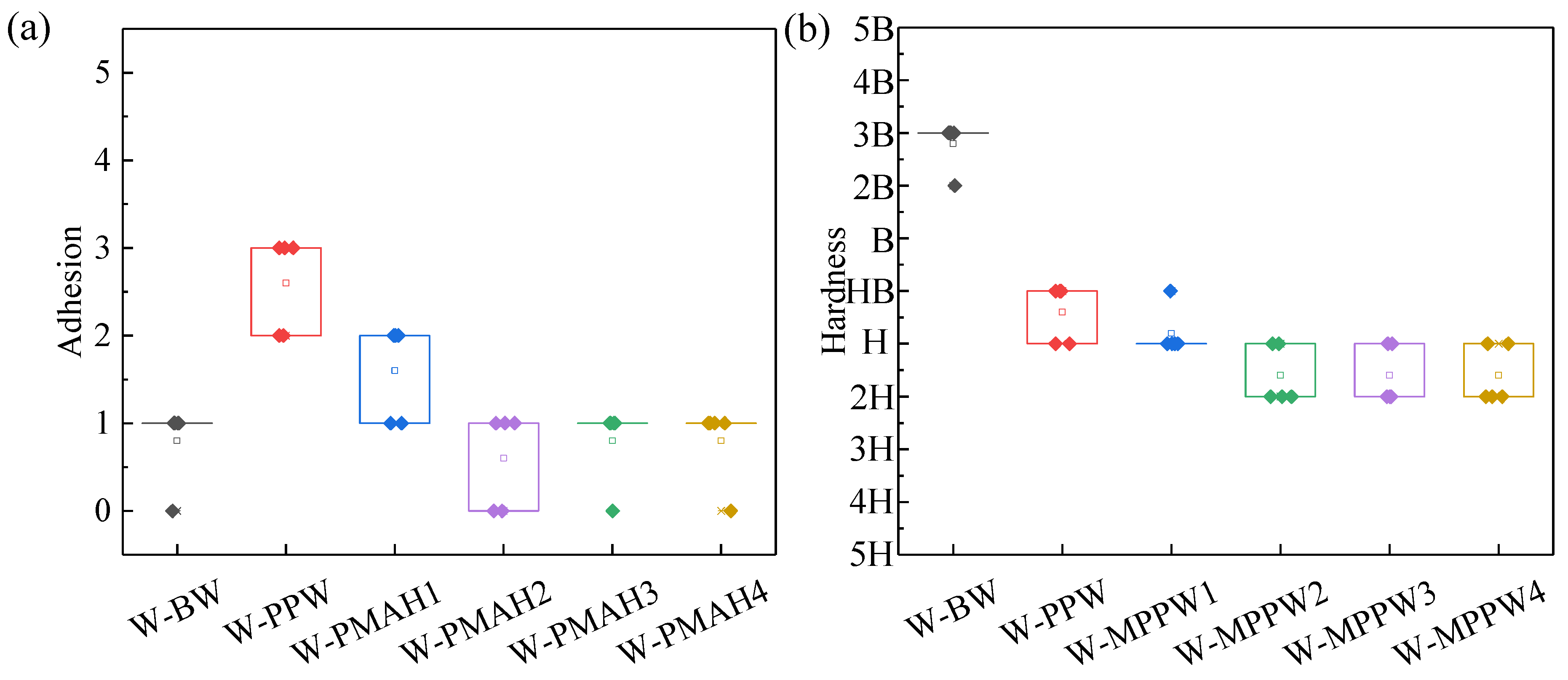 Forests 13 01205 g002 Forests 13 01205 g002