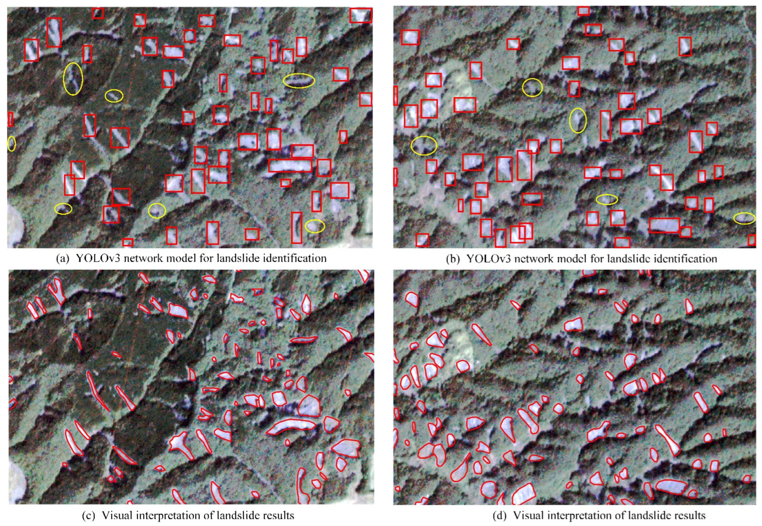 Forests 13 01213 g010