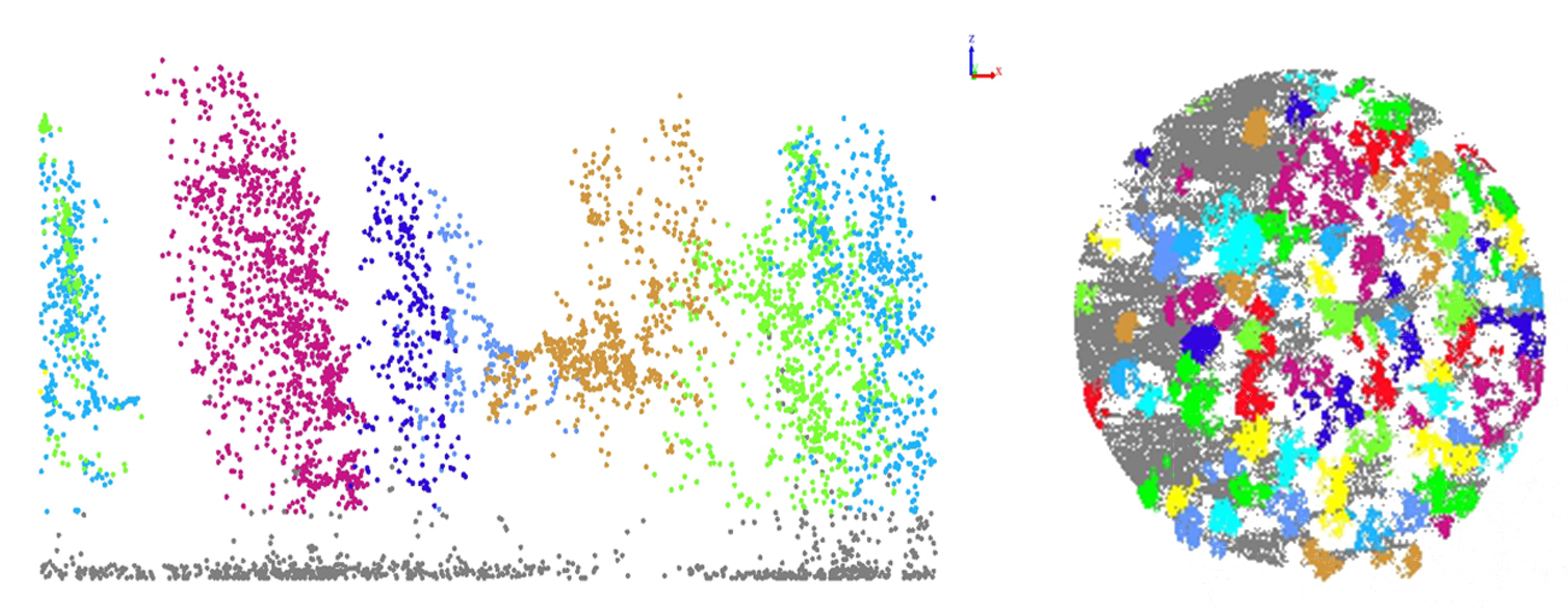 Forests 13 01221 g004