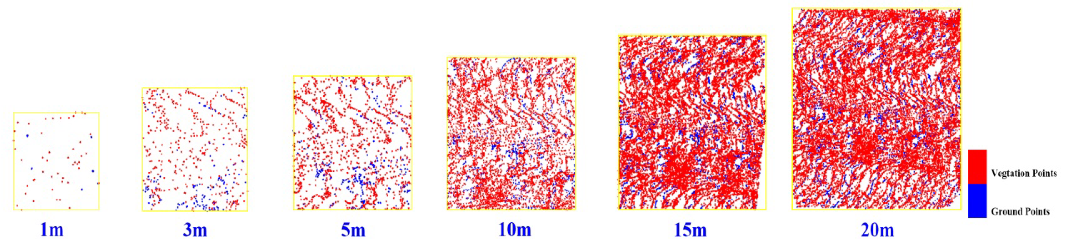 Forests 13 01221 g008