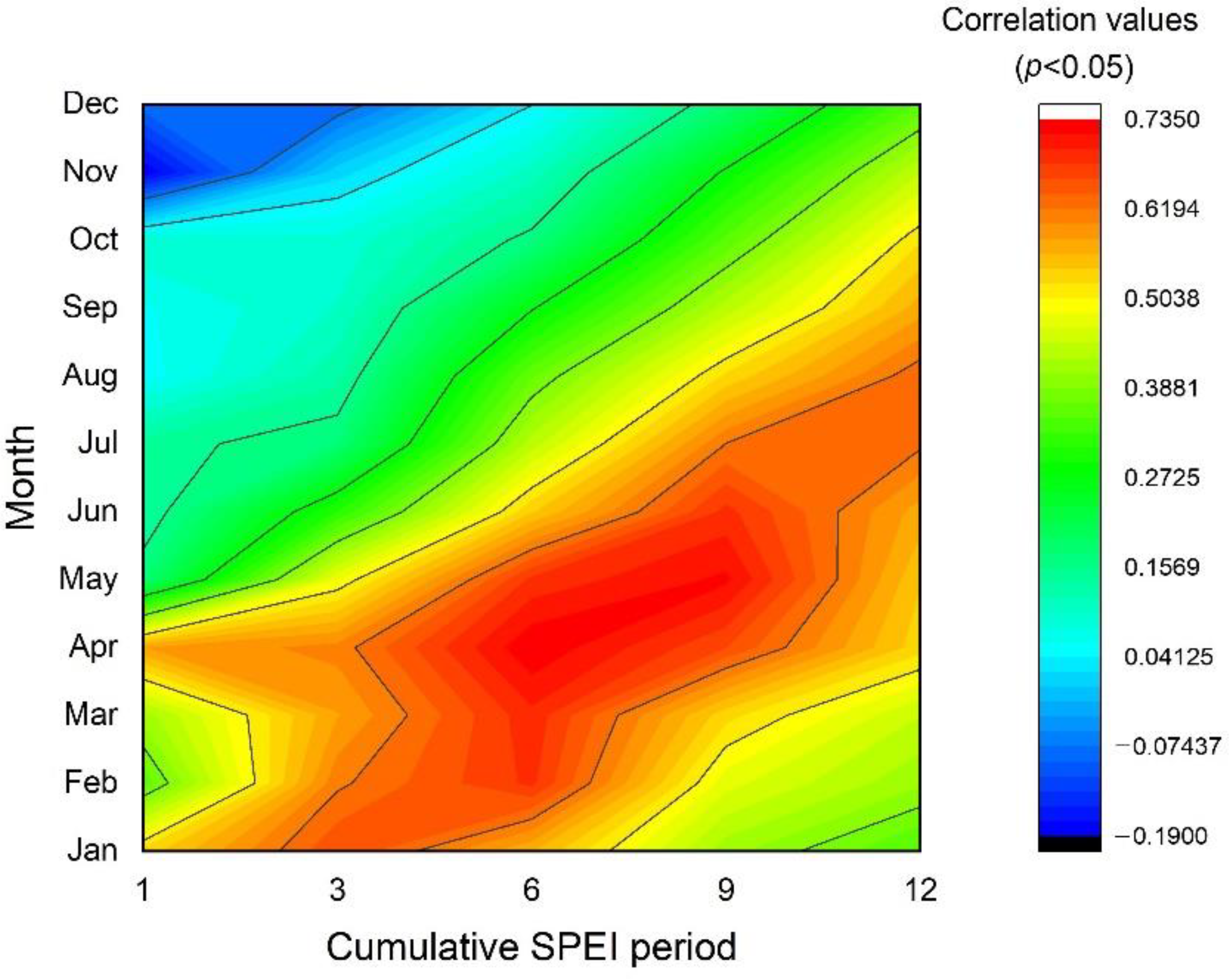Forests 13 01233 g004