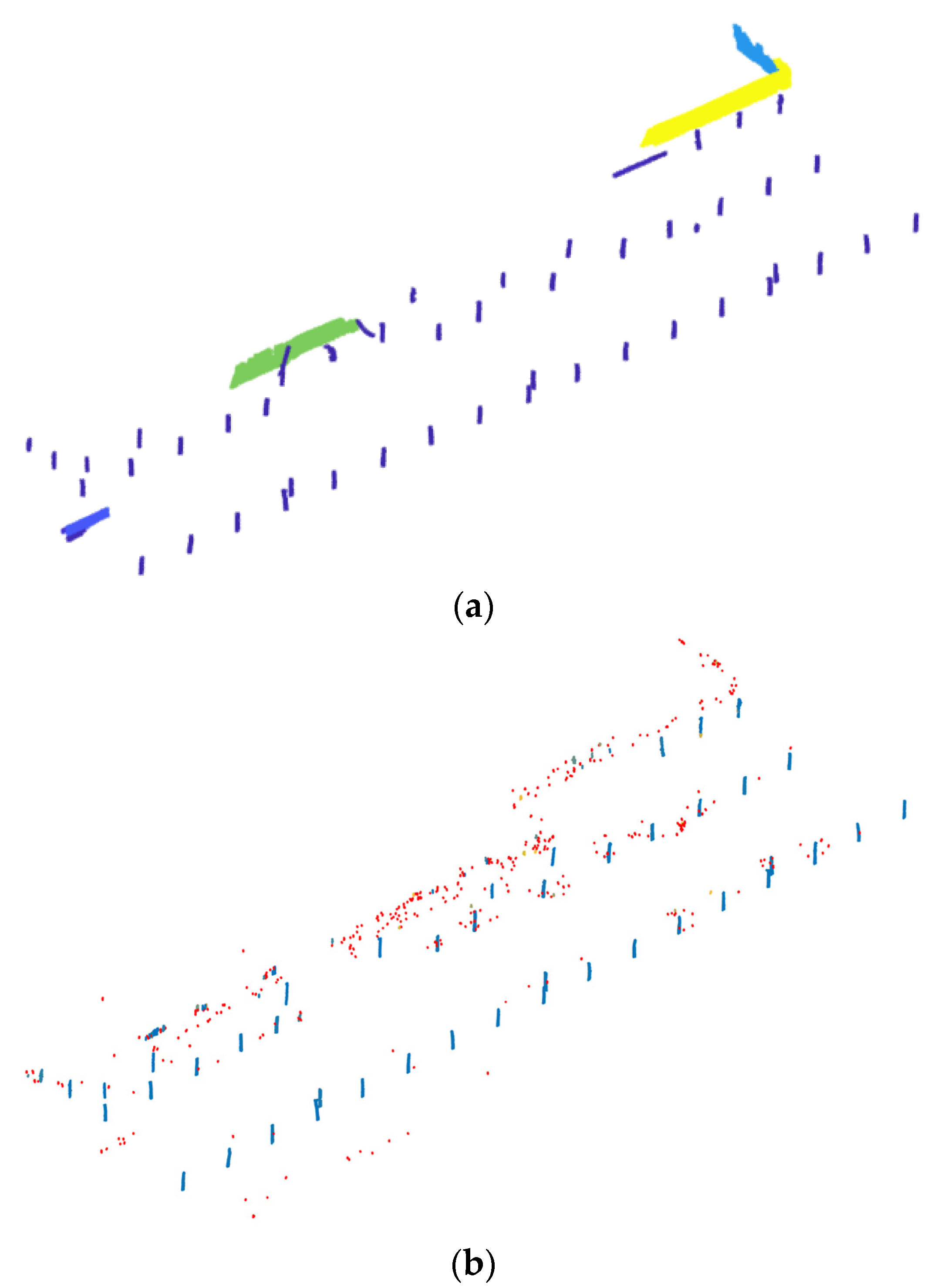Forests 13 01245 g011a