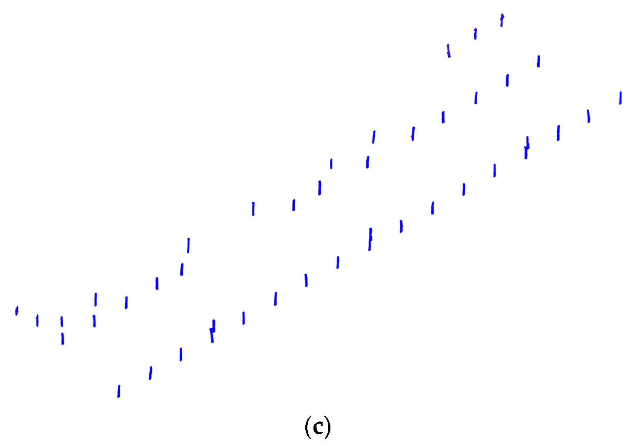 Forests 13 01245 g011b