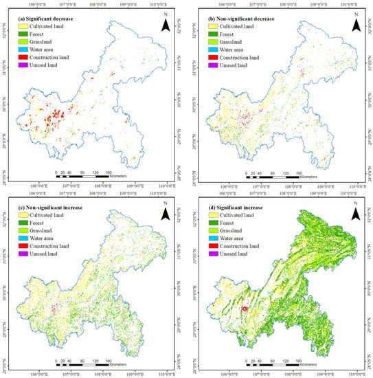 Forests 13 01257 g0a5 550