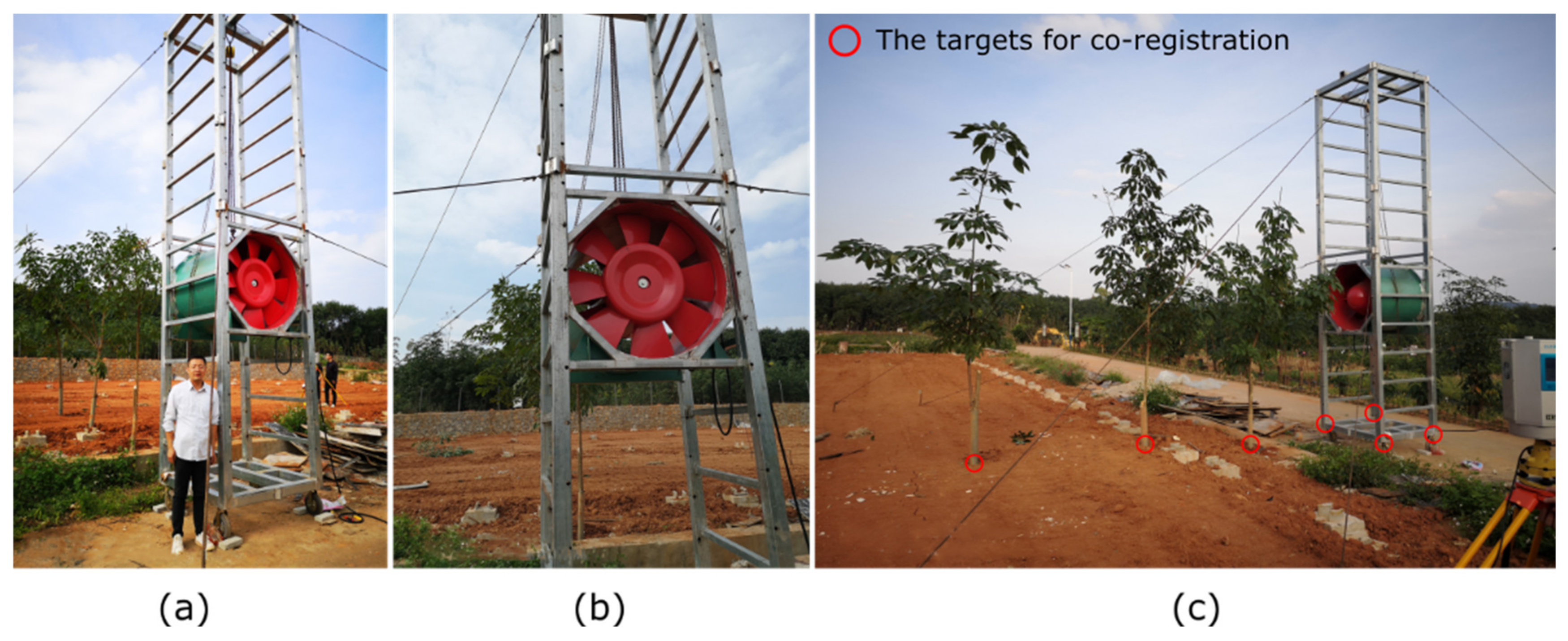 Forests 13 01298 g003