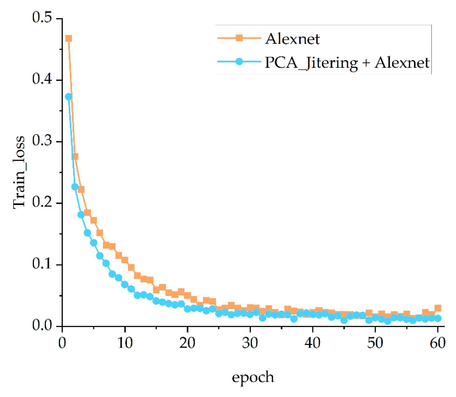 Forests 13 01302 g011