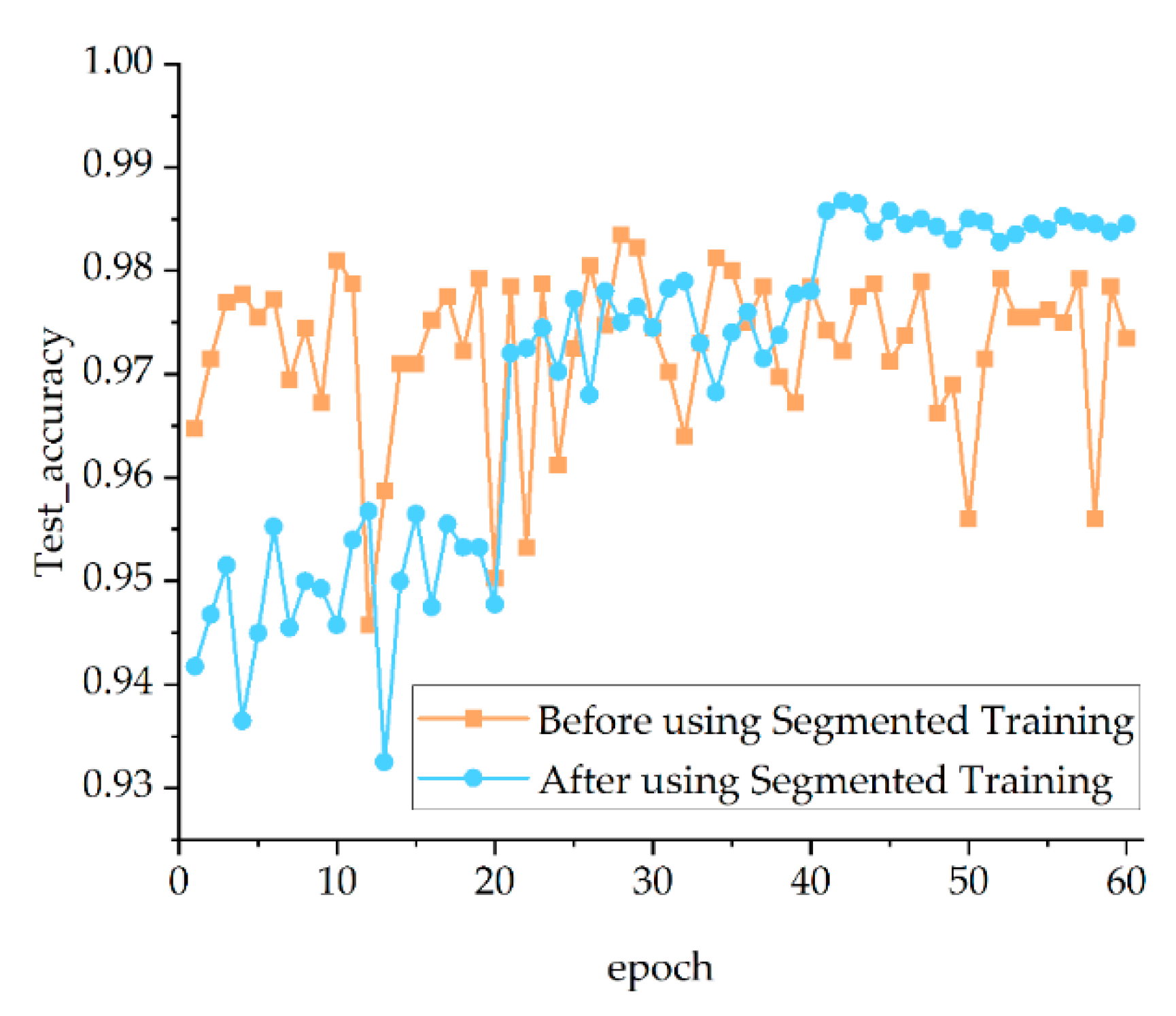 Forests 13 01302 g014
