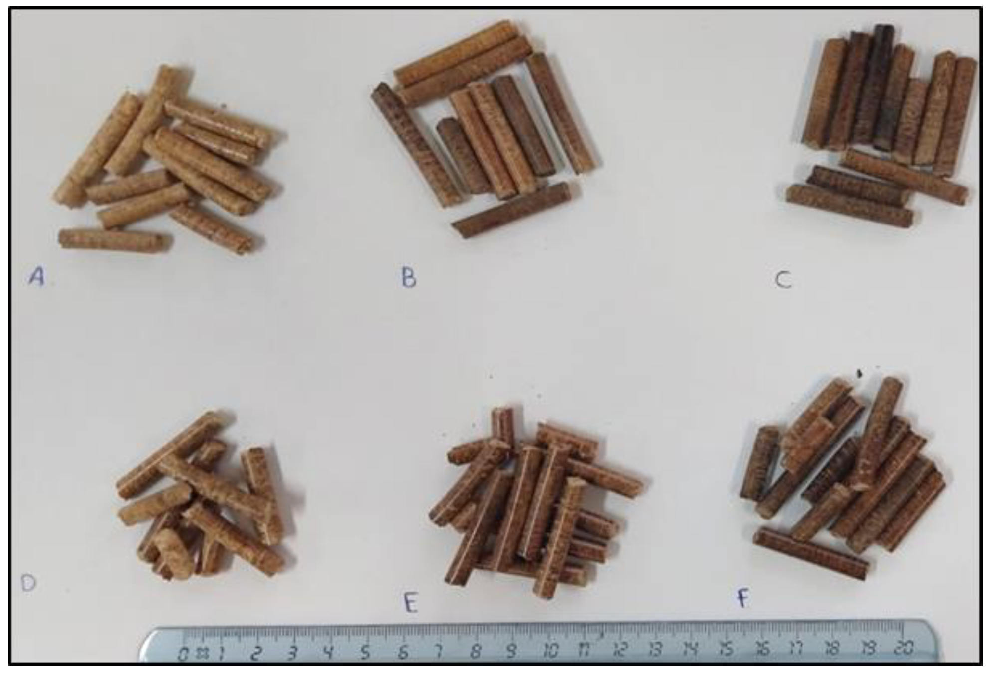 Forests 13 01303 g002