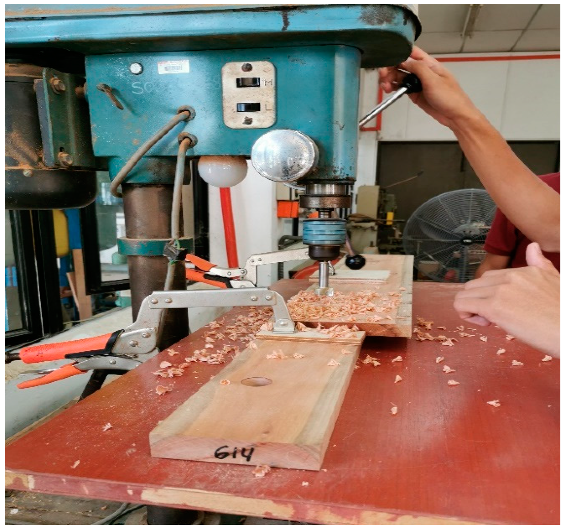 Forests 13 01366 g003