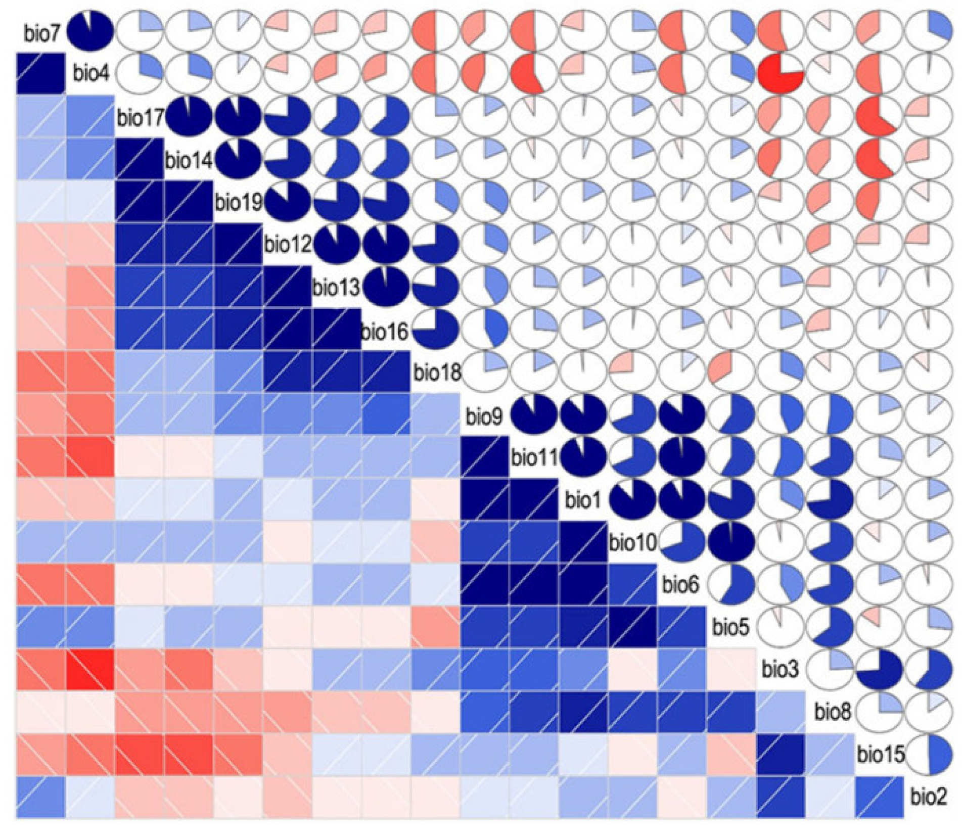 Forests 13 01380 g002