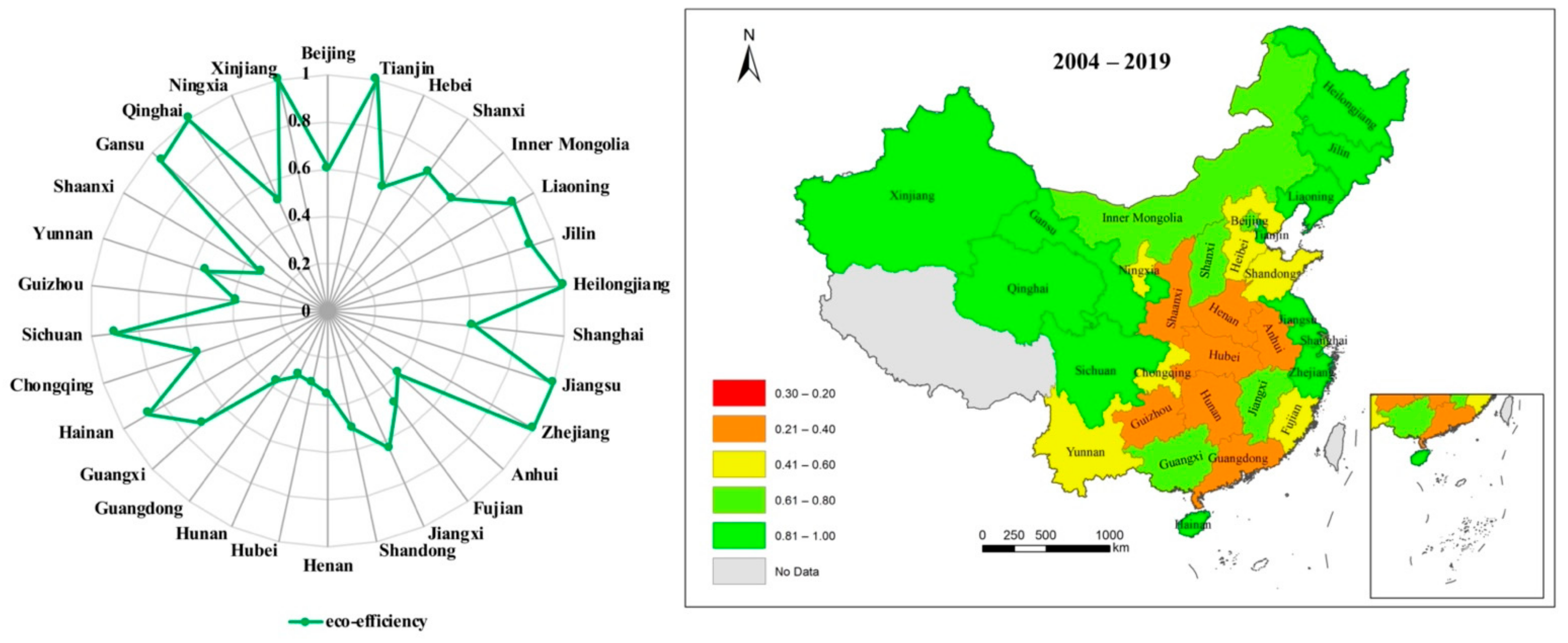 Forests 13 01406 g005
