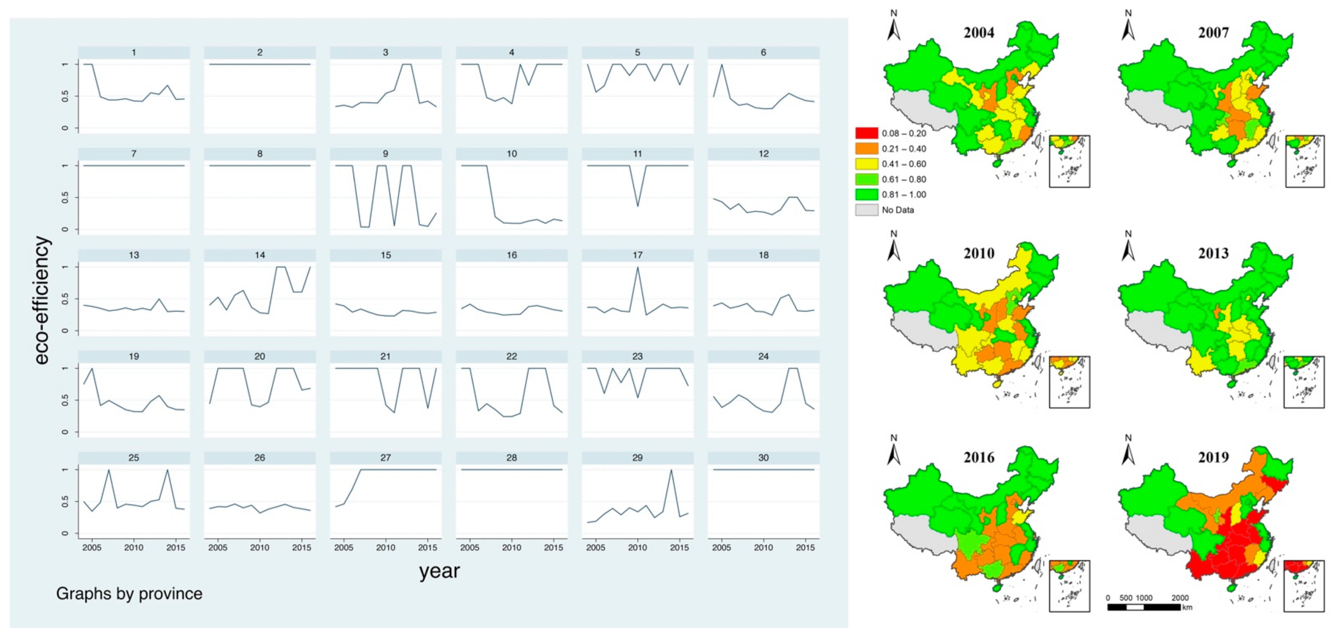 Forests 13 01406 g006